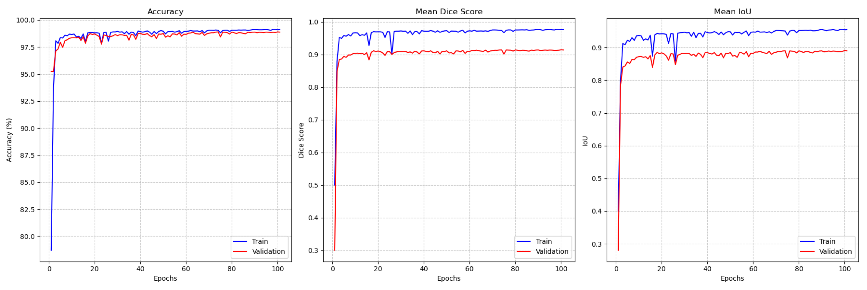 Jimaging 11 00386 g007