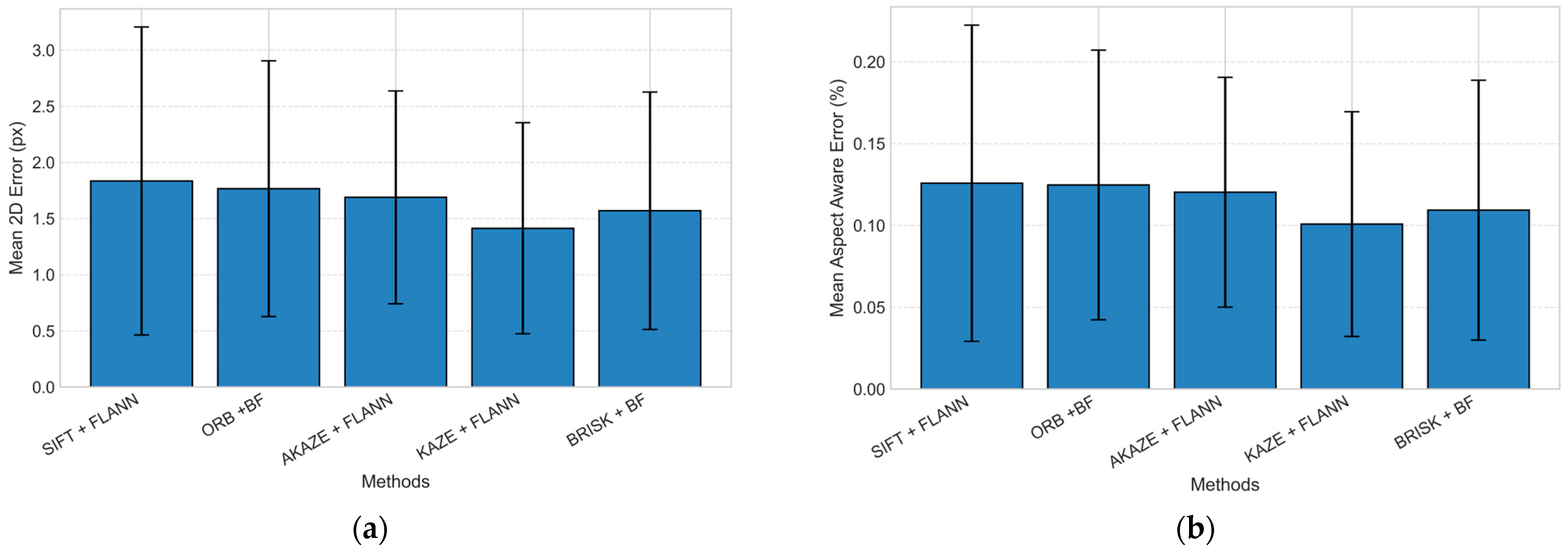 Jimaging 11 00388 g012