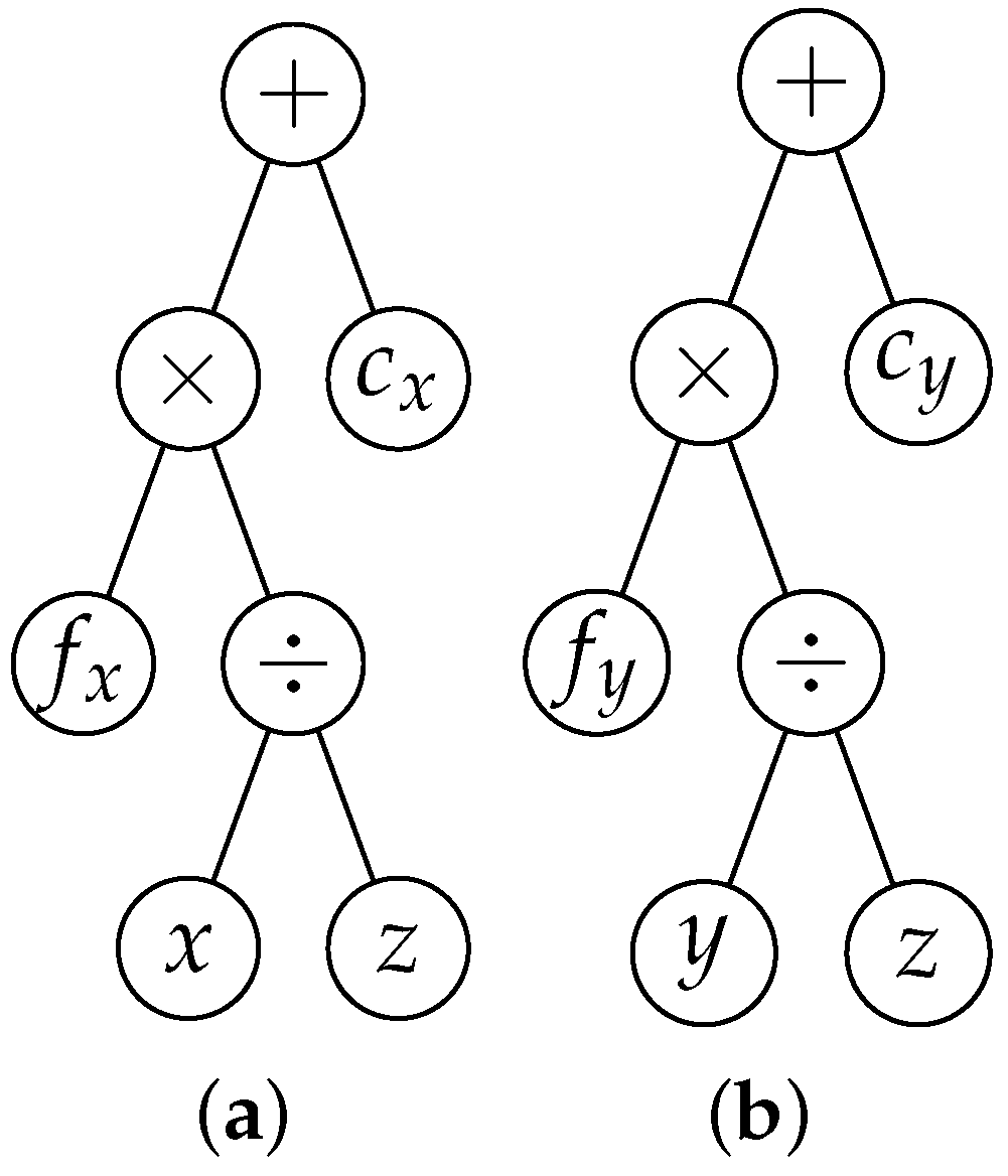 Jimaging 11 00389 g001