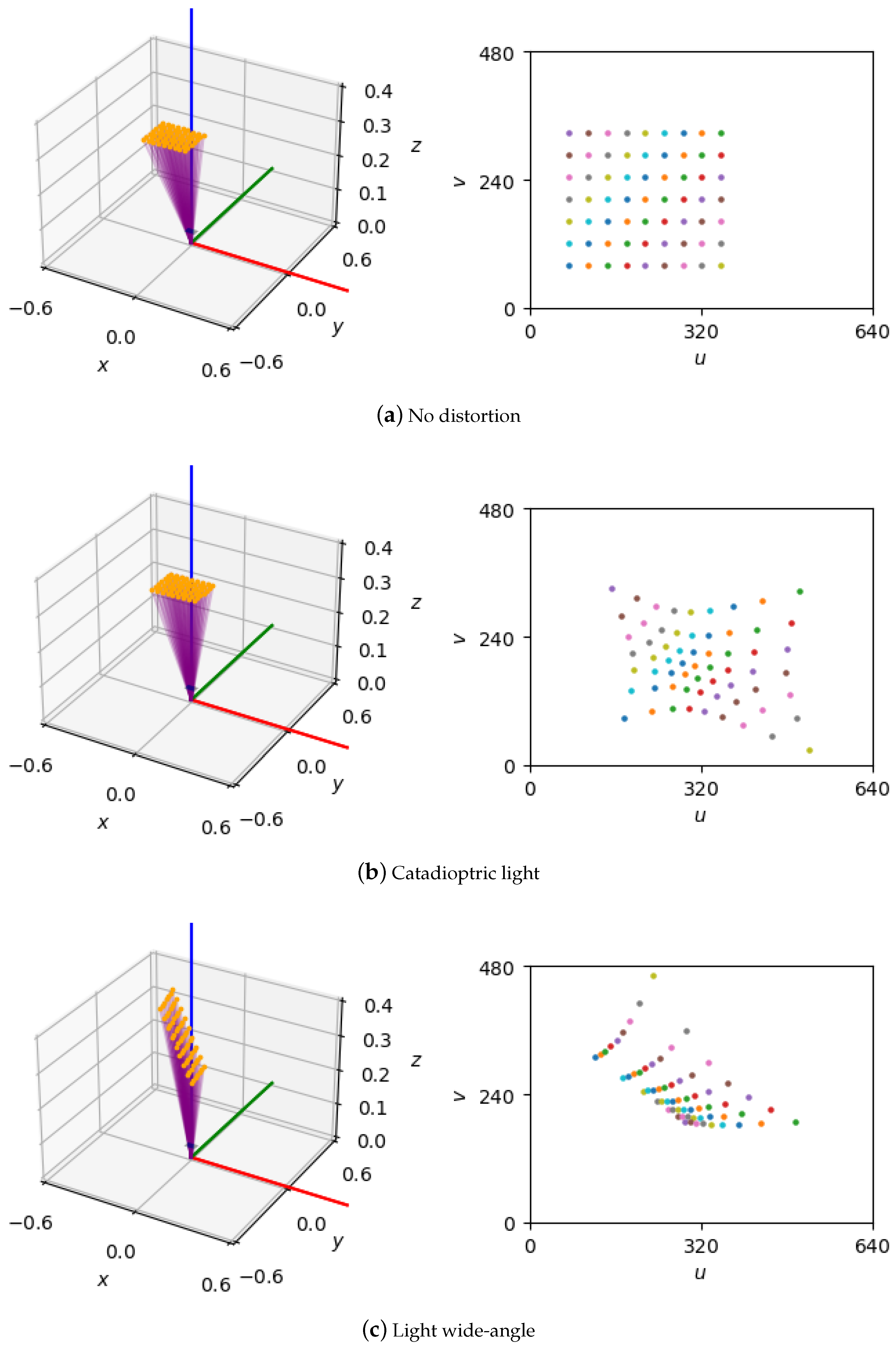 Jimaging 11 00389 g002