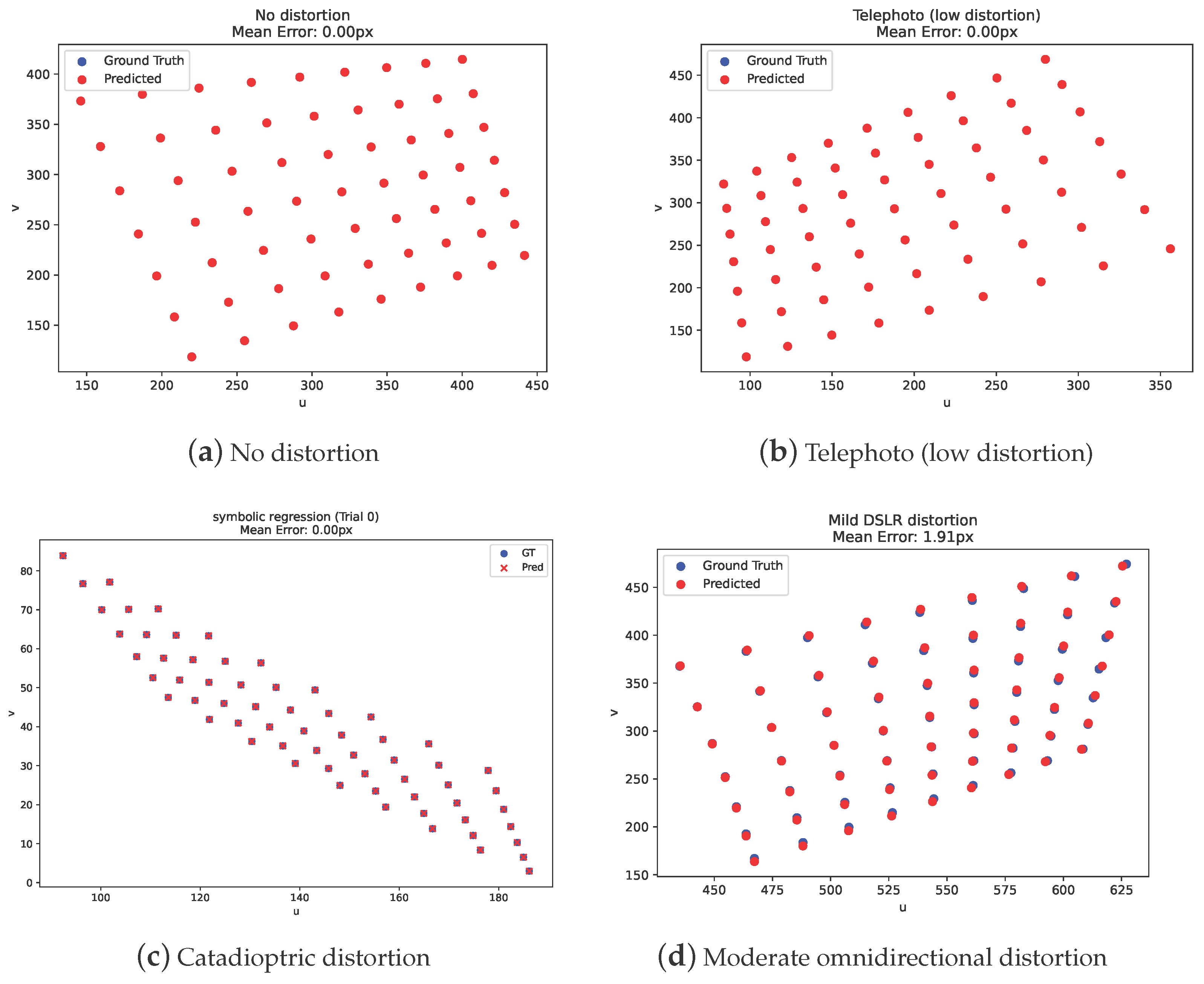 Jimaging 11 00389 g003