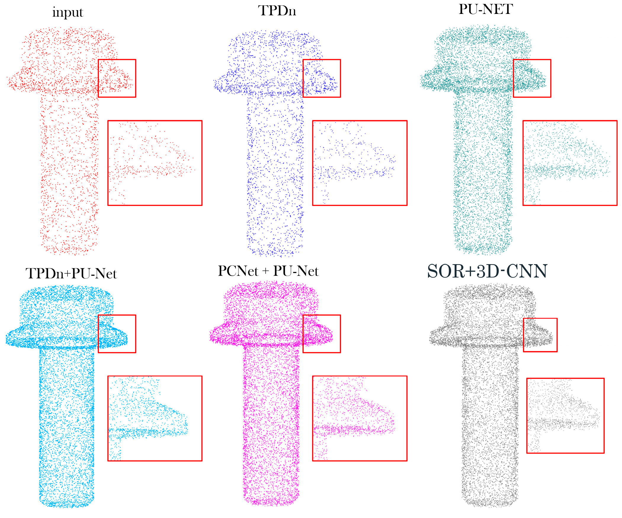 Jimaging 11 00396 g008