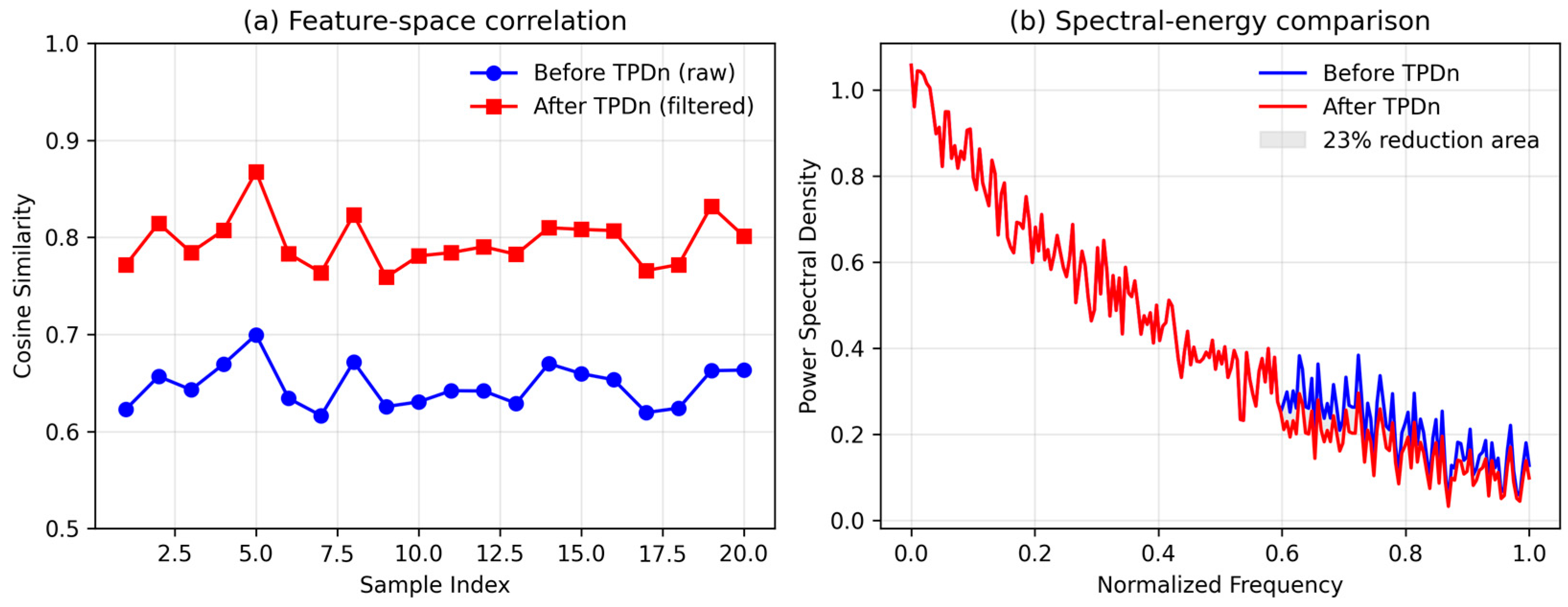 Jimaging 11 00396 g013