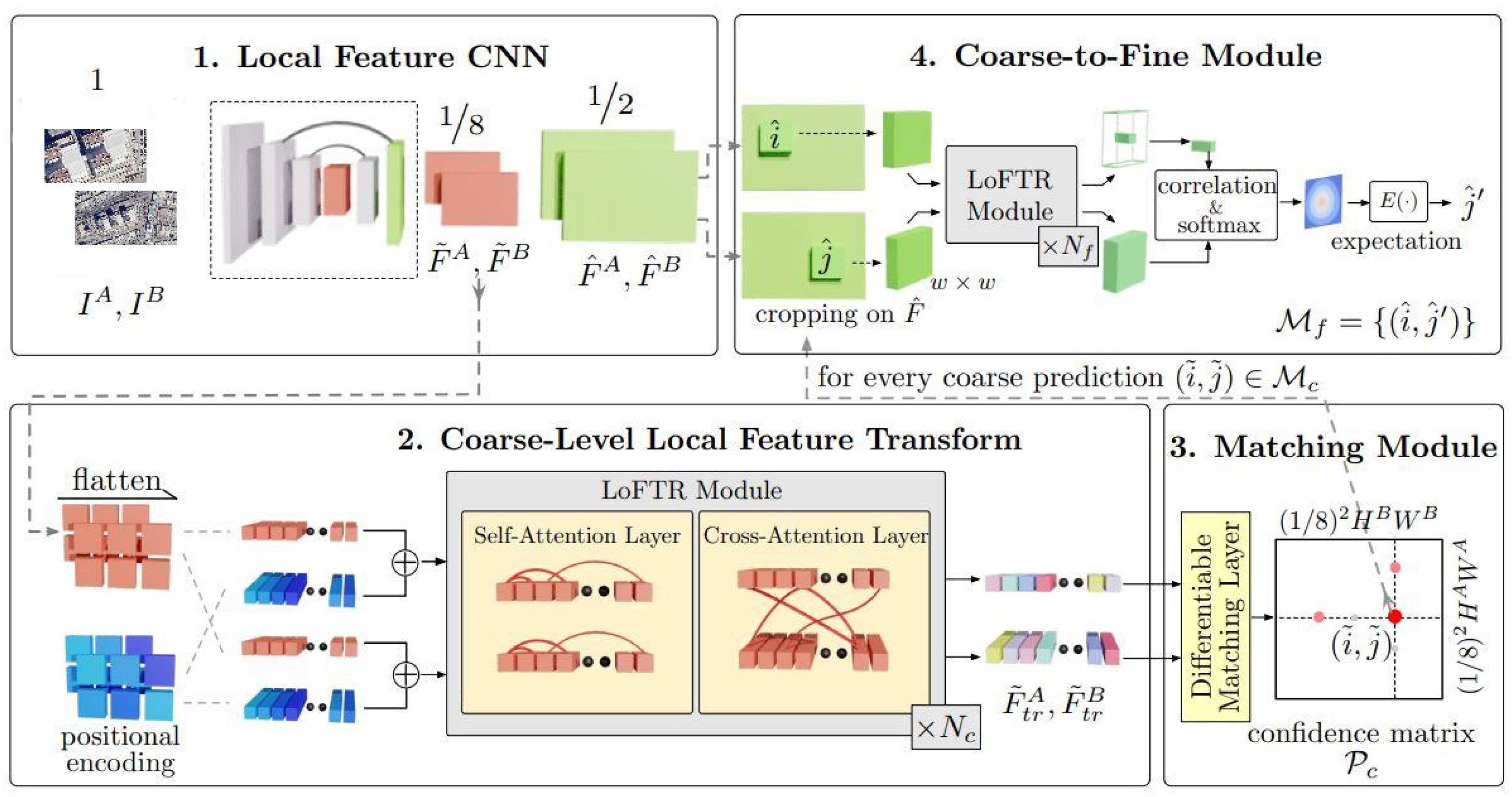 Jimaging 11 00409 g001