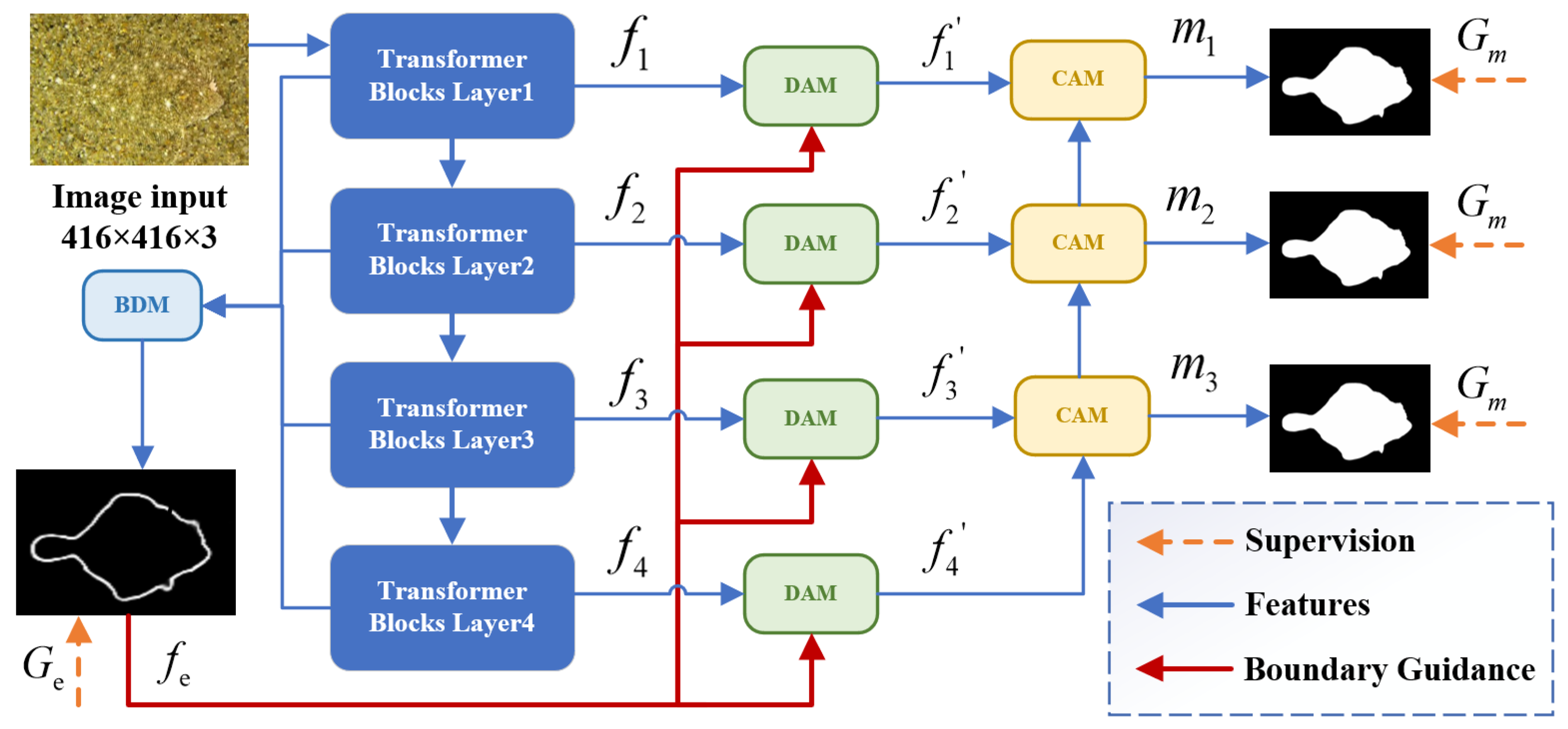 Jimaging 11 00412 g002 Jimaging 11 00412 g002