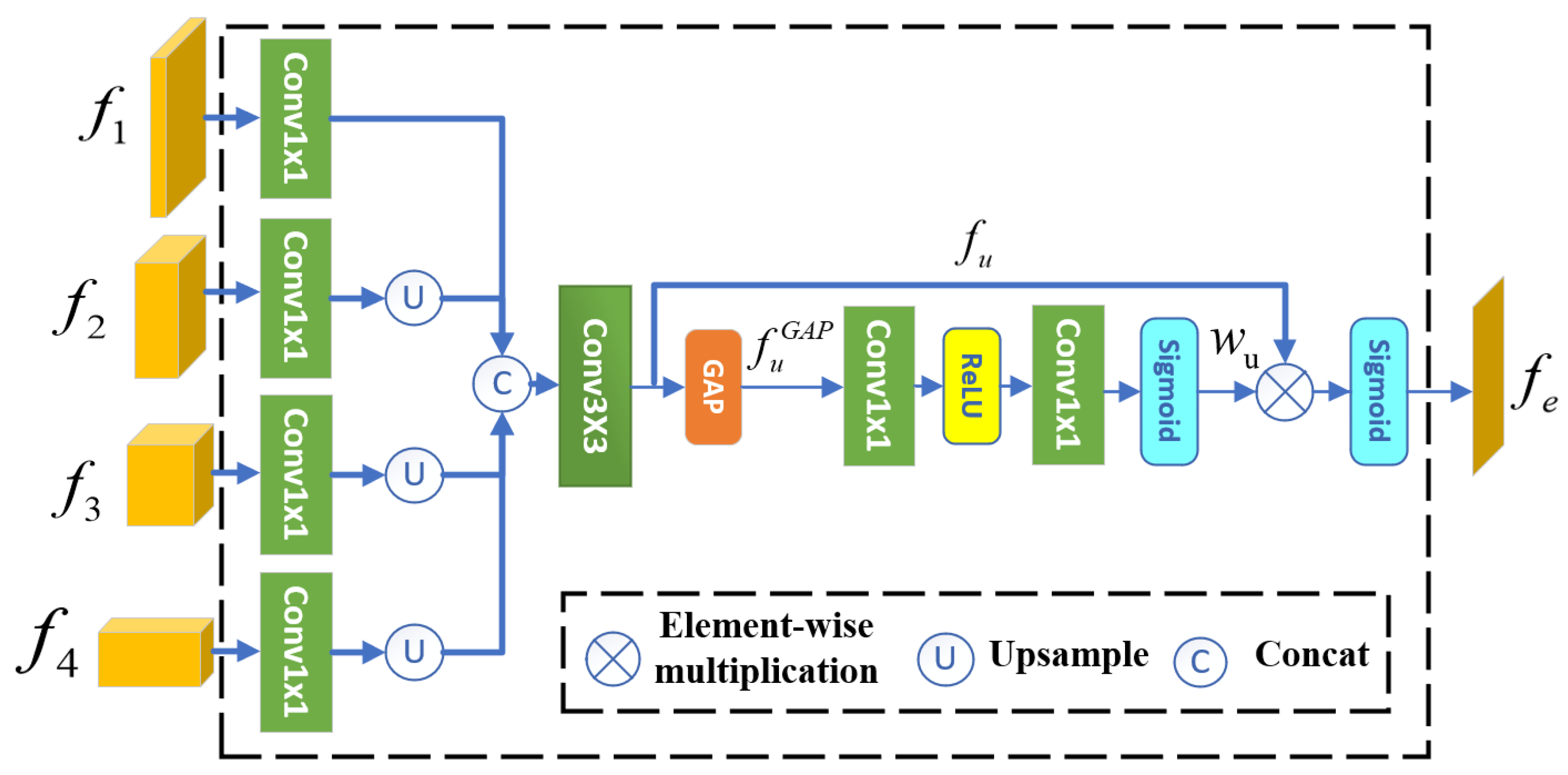Jimaging 11 00412 g003 Jimaging 11 00412 g003