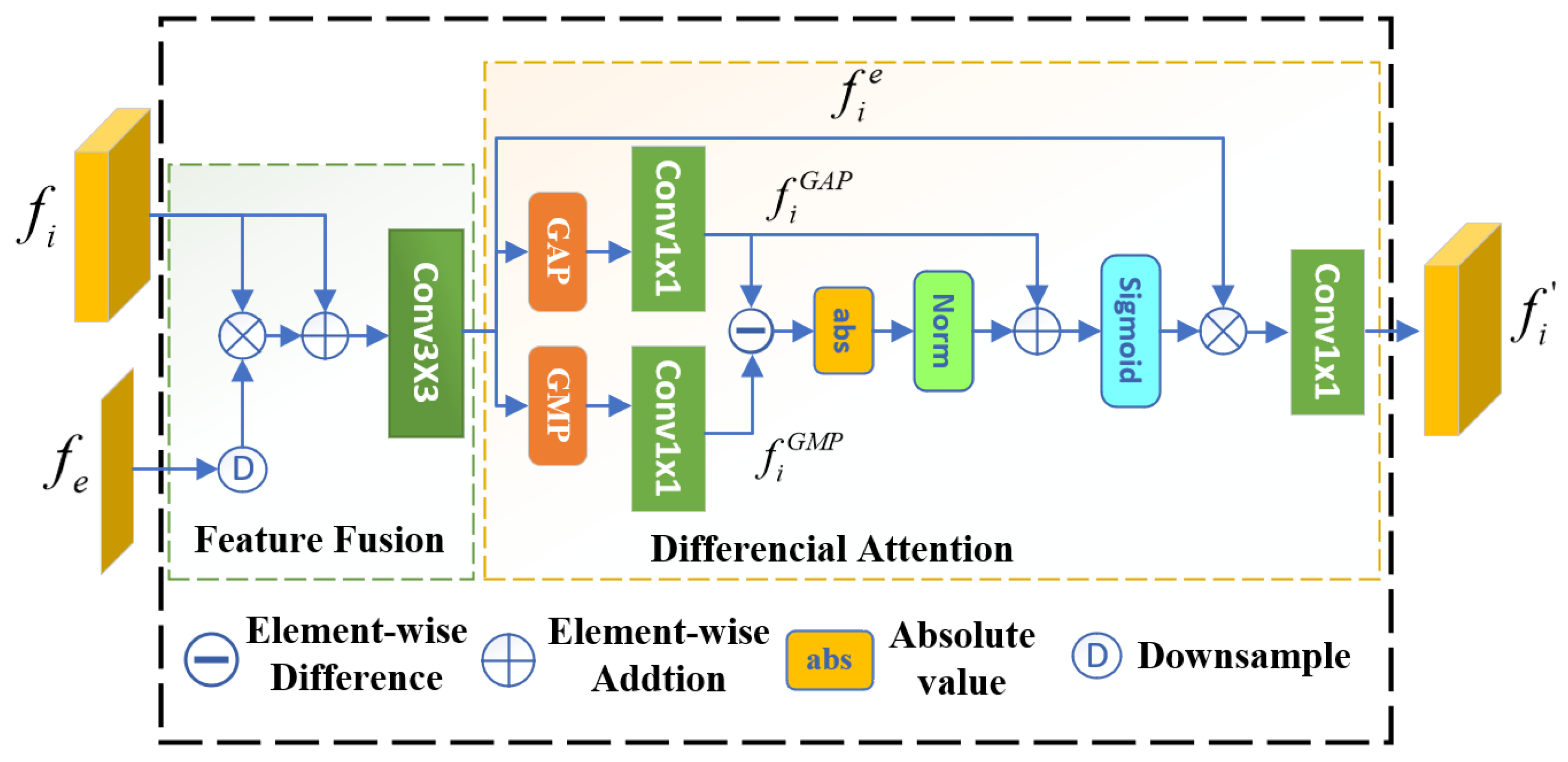Jimaging 11 00412 g004 Jimaging 11 00412 g004