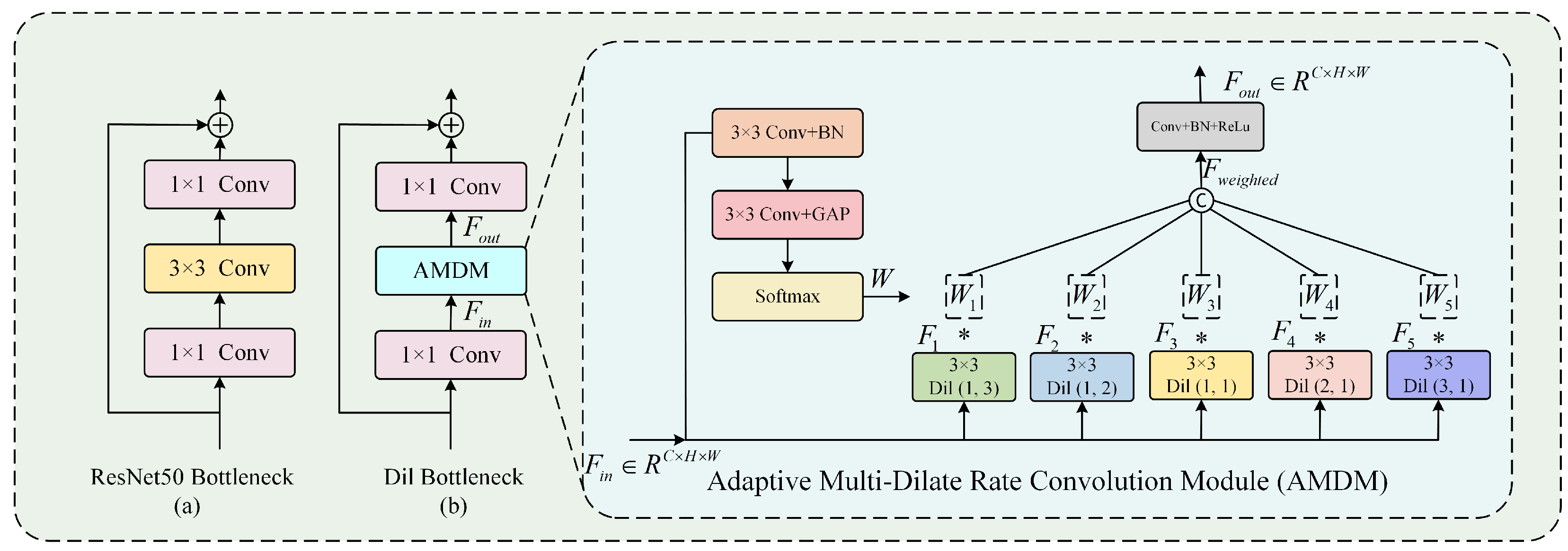 Jimaging 11 00420 g002