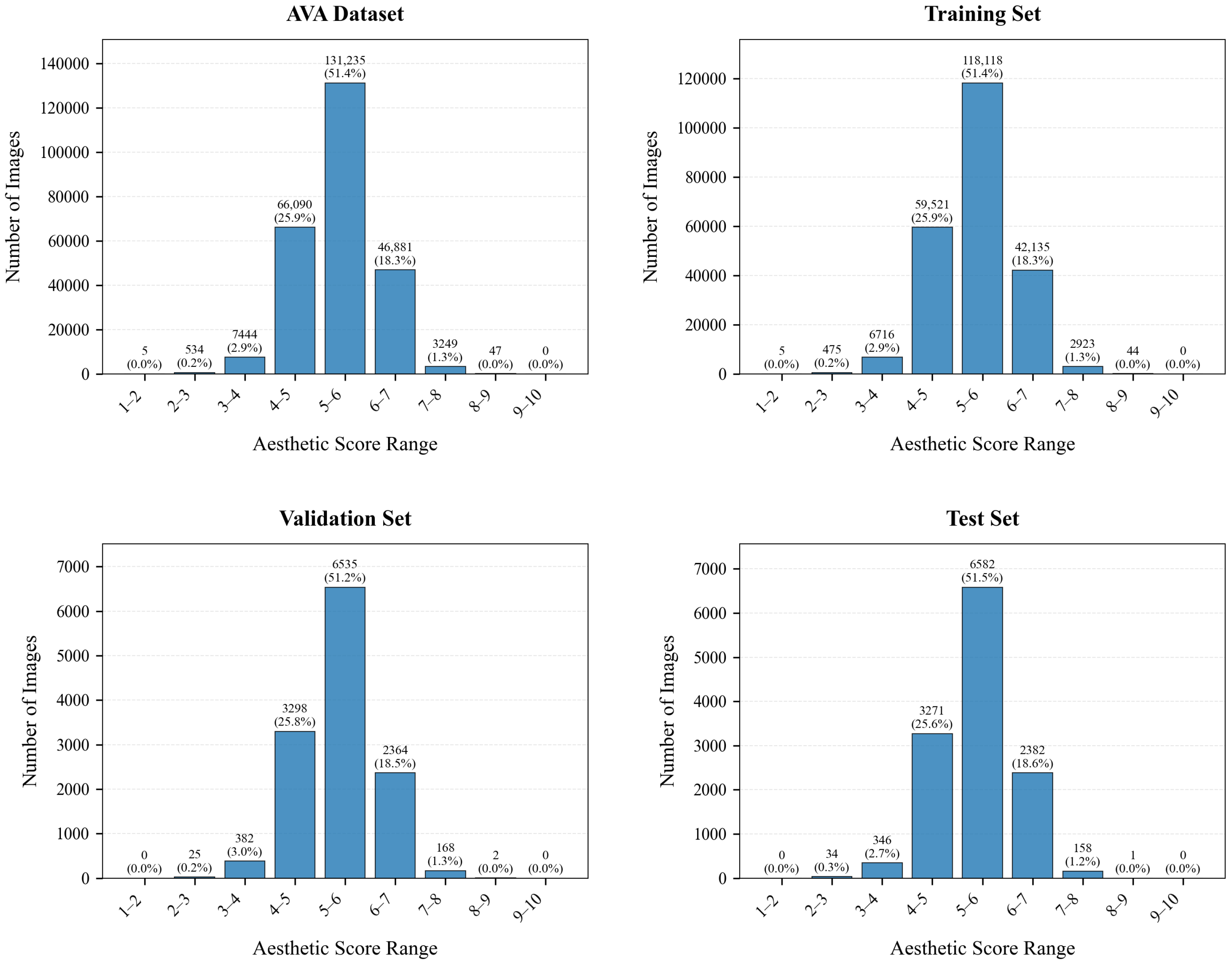 Jimaging 11 00420 g005