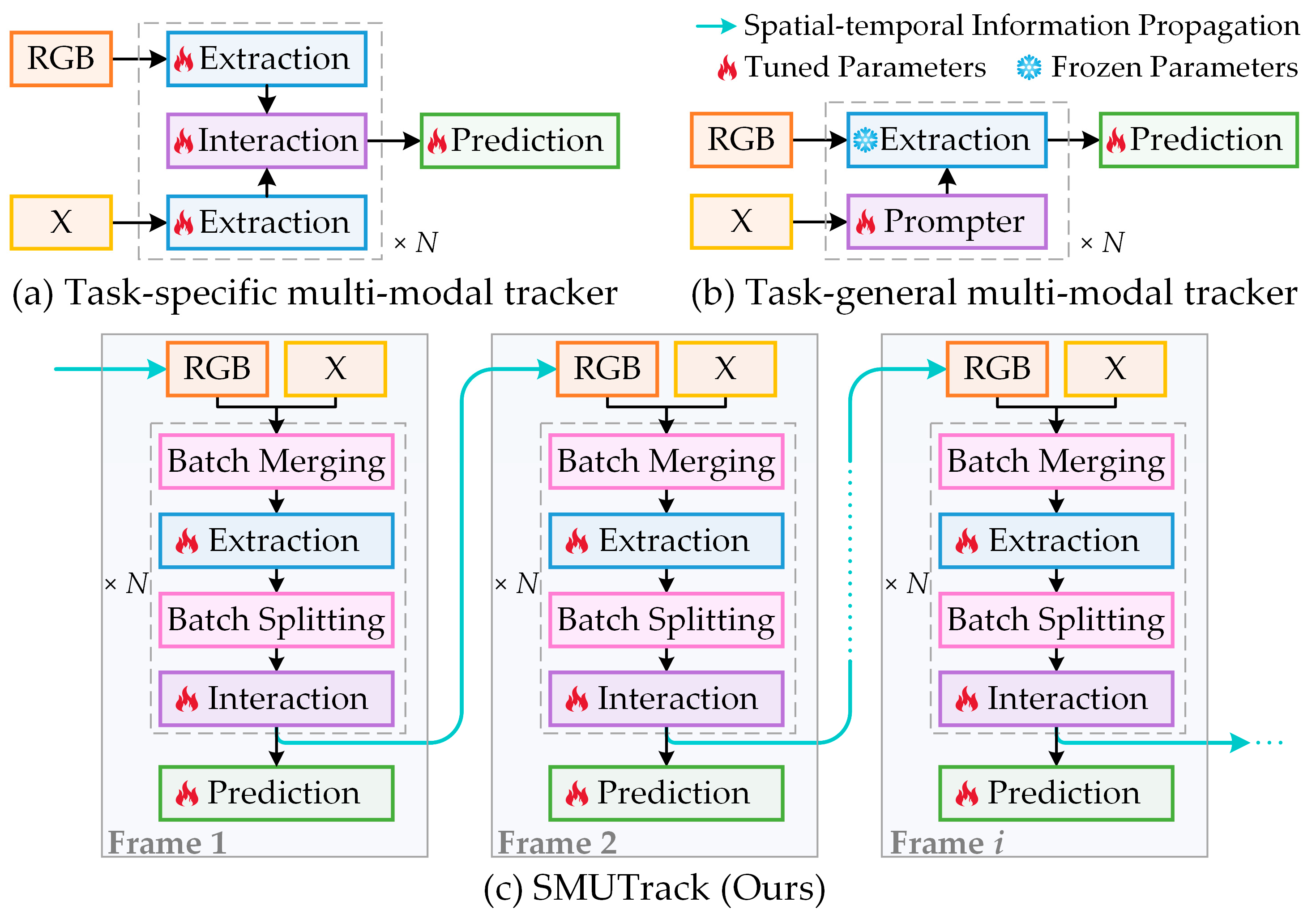 Jimaging 11 00421 g001