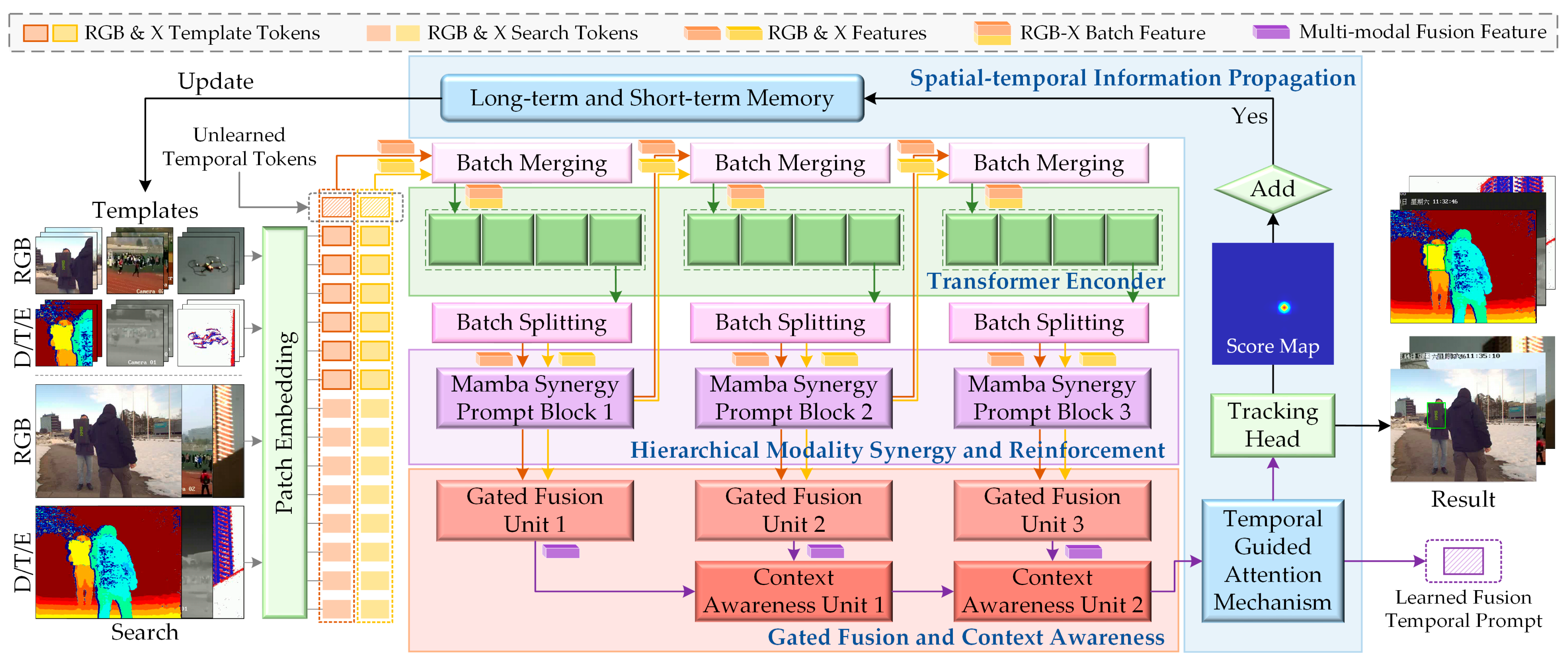 Jimaging 11 00421 g002