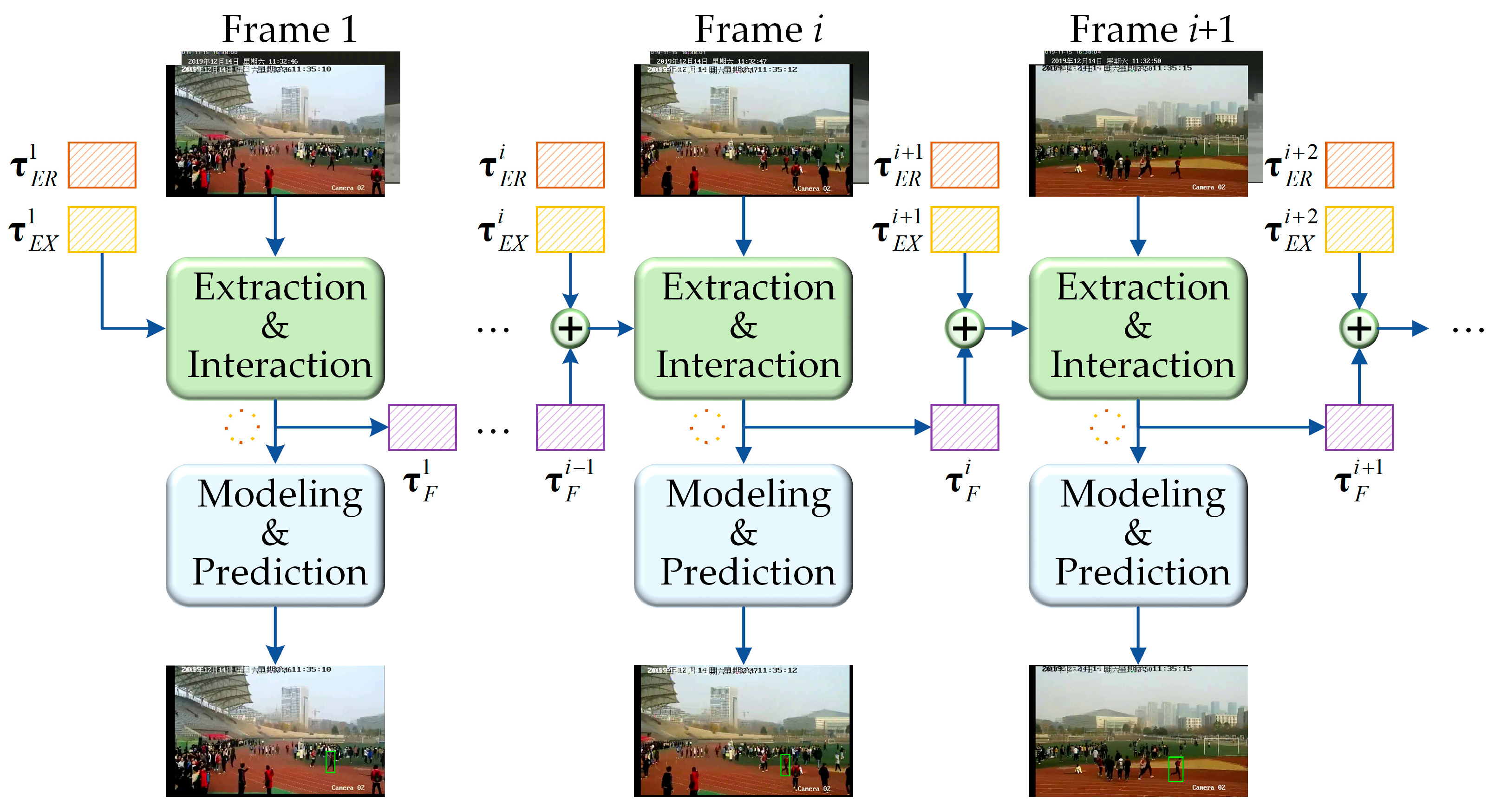 Jimaging 11 00421 g003