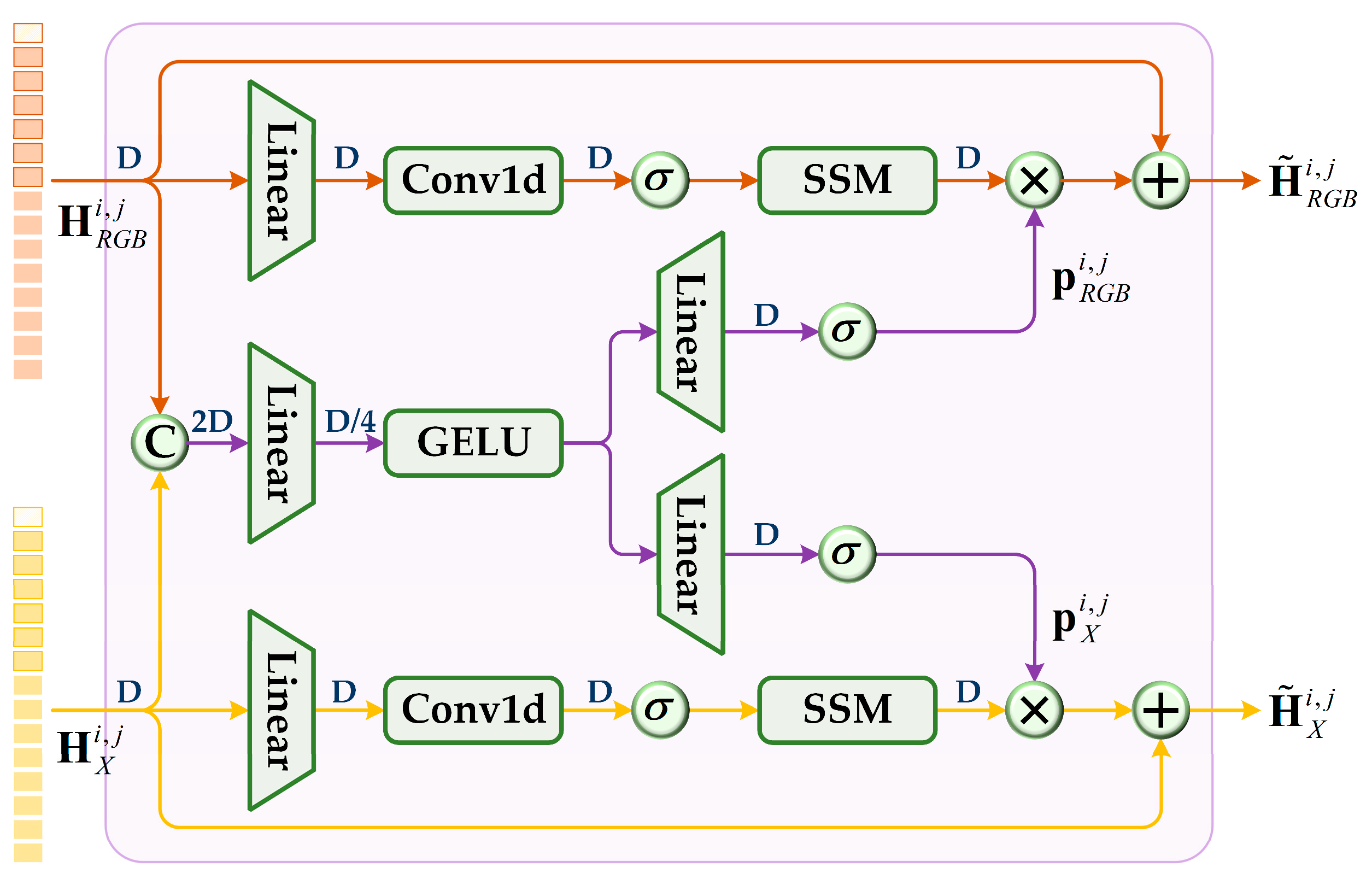 Jimaging 11 00421 g004