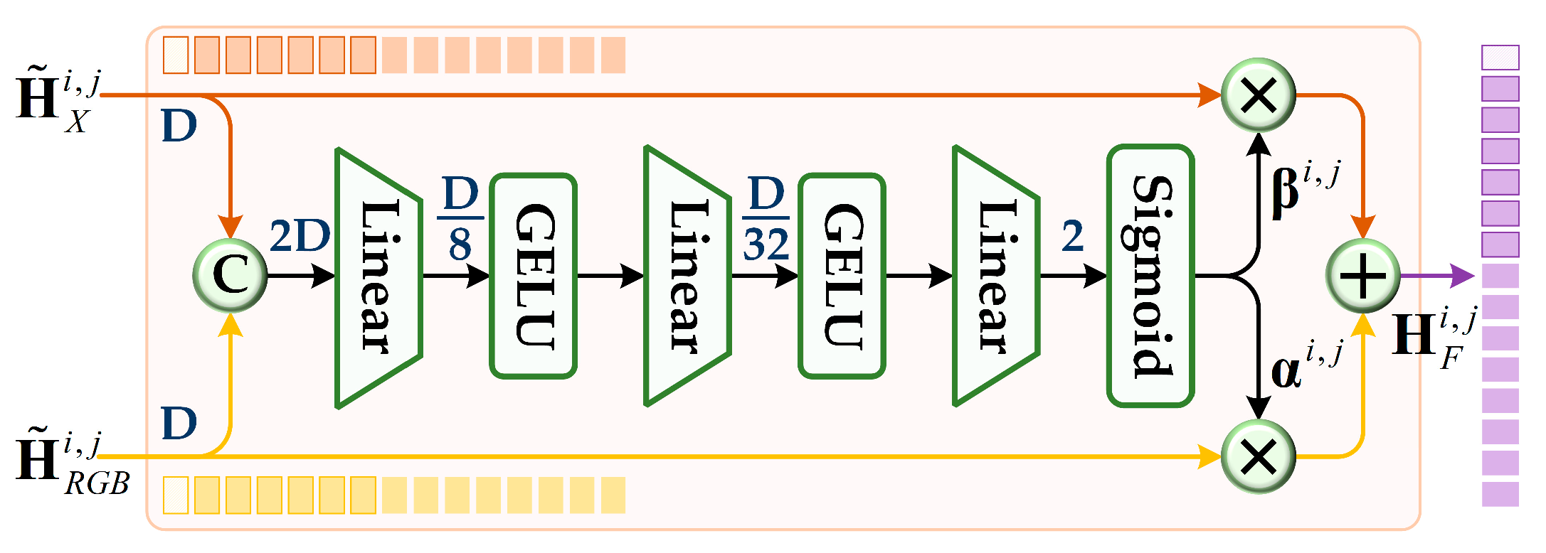 Jimaging 11 00421 g005