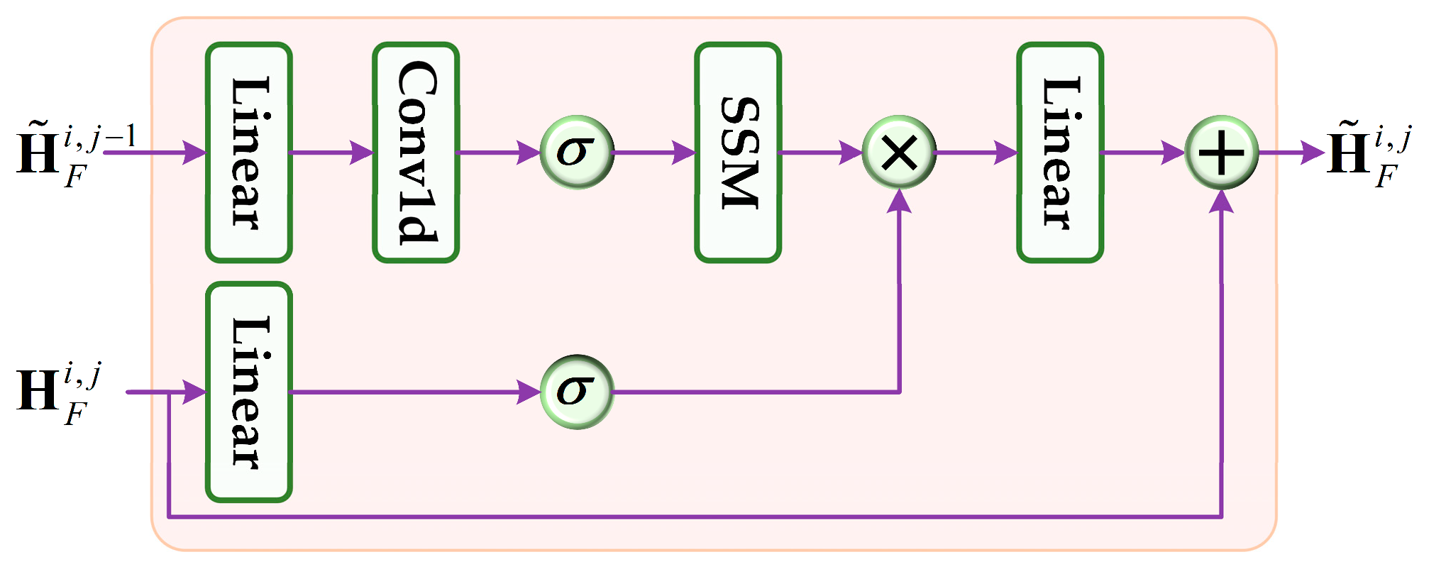 Jimaging 11 00421 g006