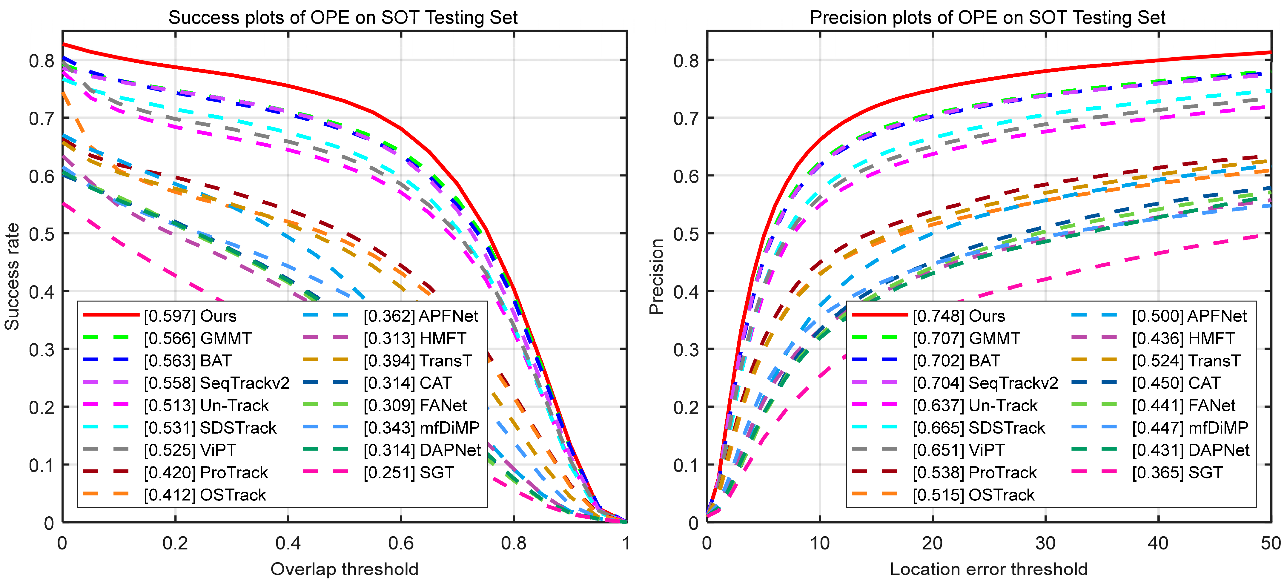 Jimaging 11 00421 g007