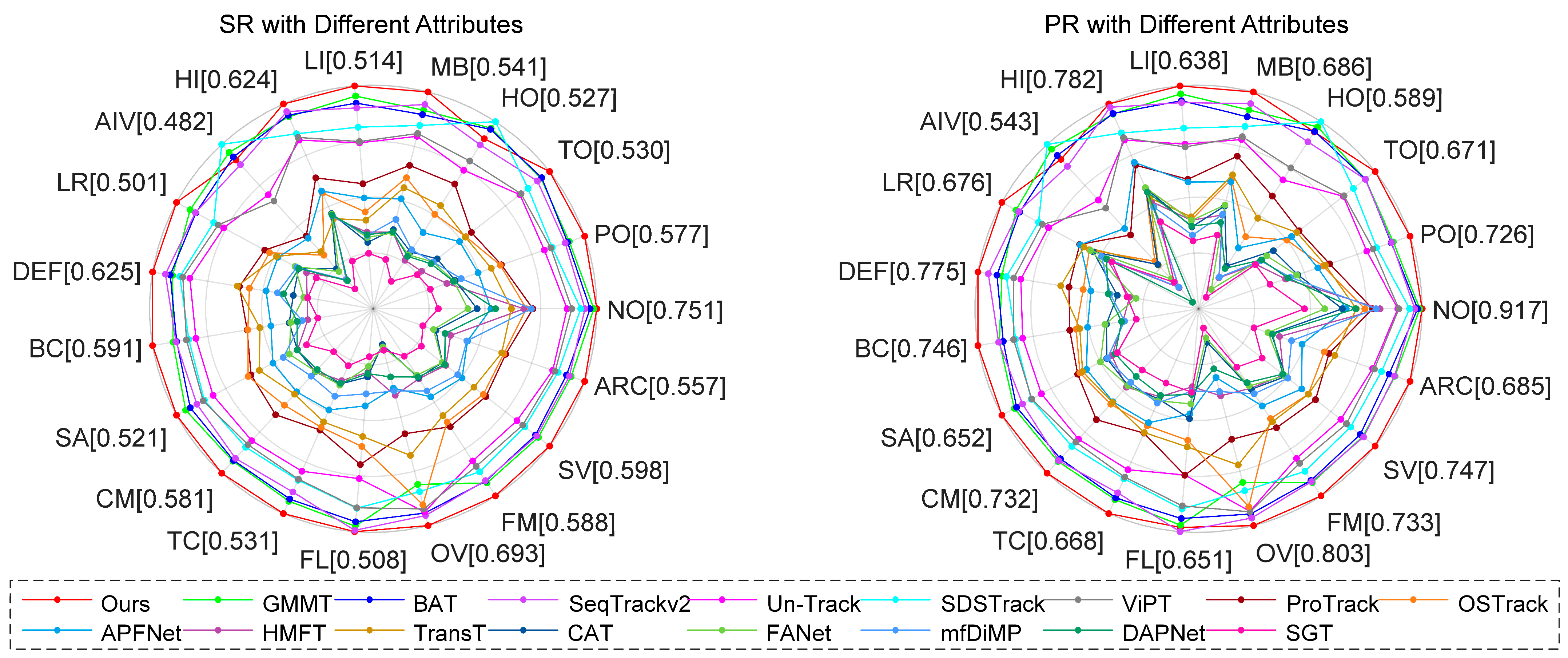 Jimaging 11 00421 g008