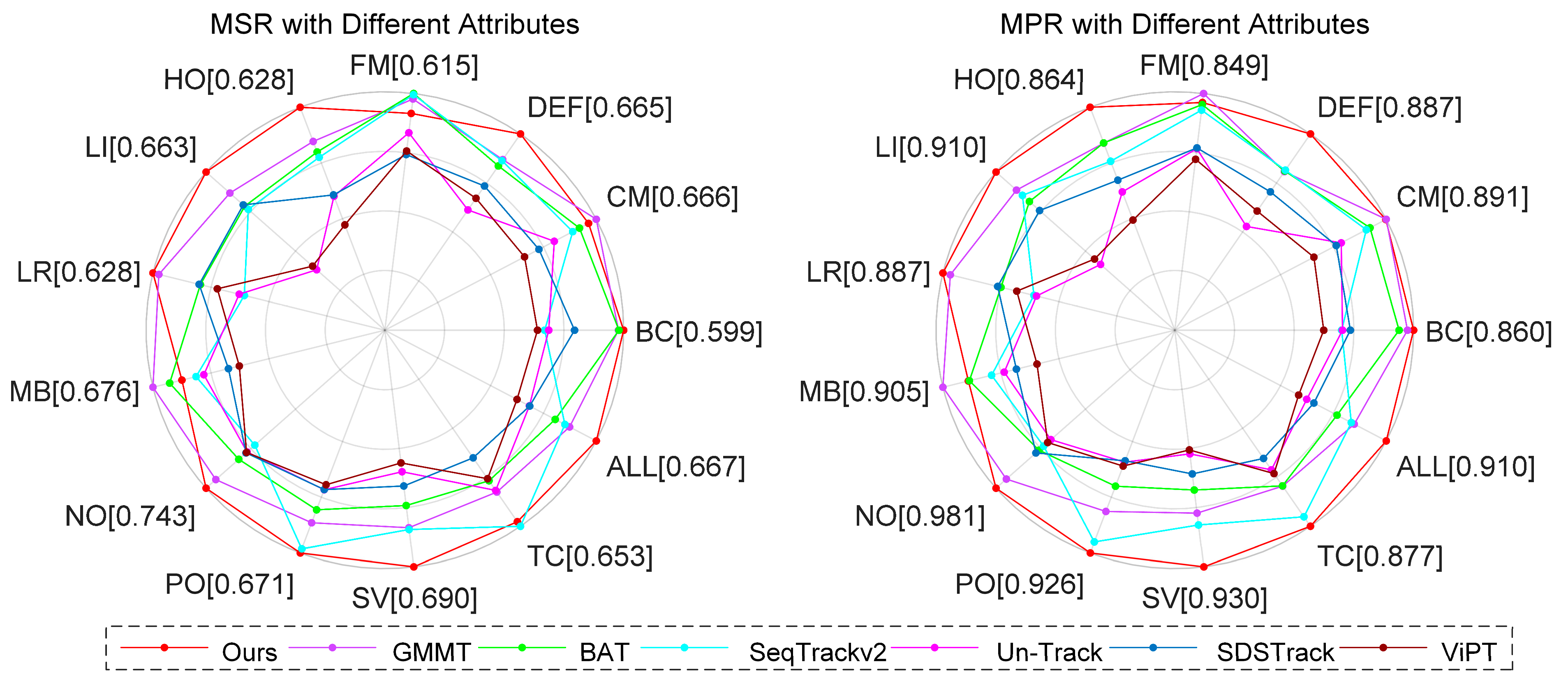 Jimaging 11 00421 g009