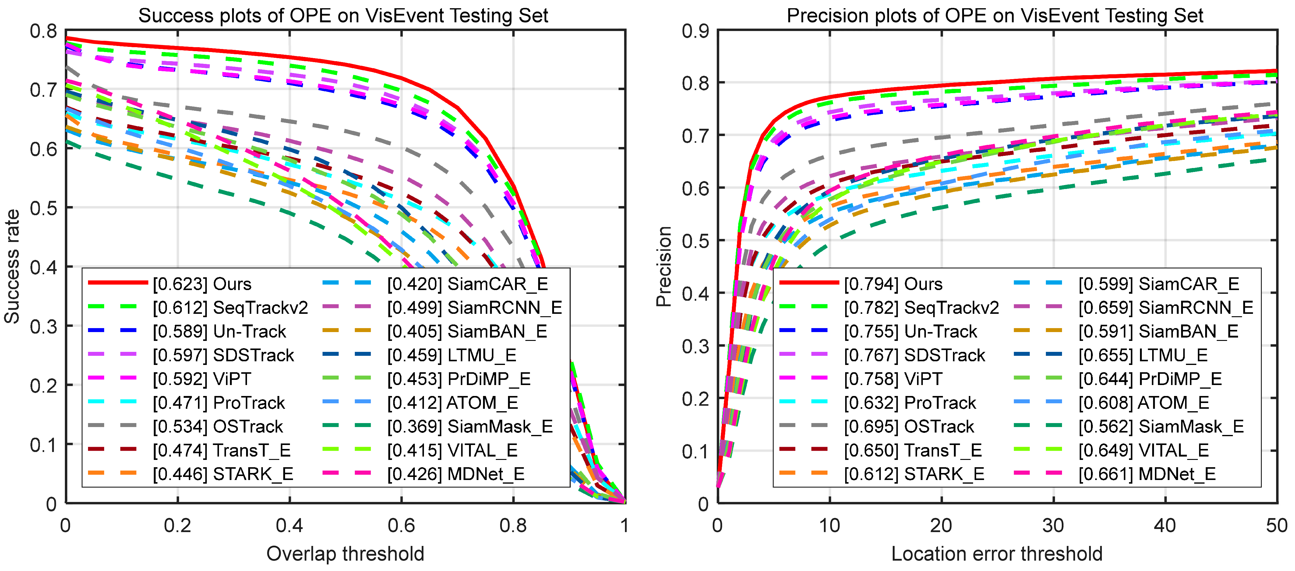 Jimaging 11 00421 g010