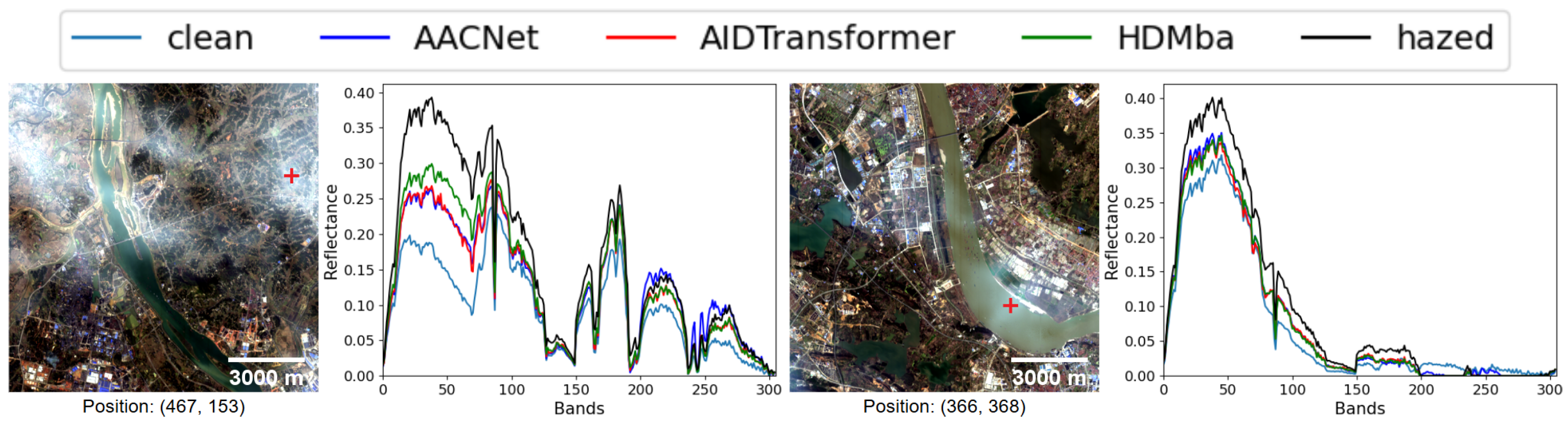 Jimaging 11 00422 g010