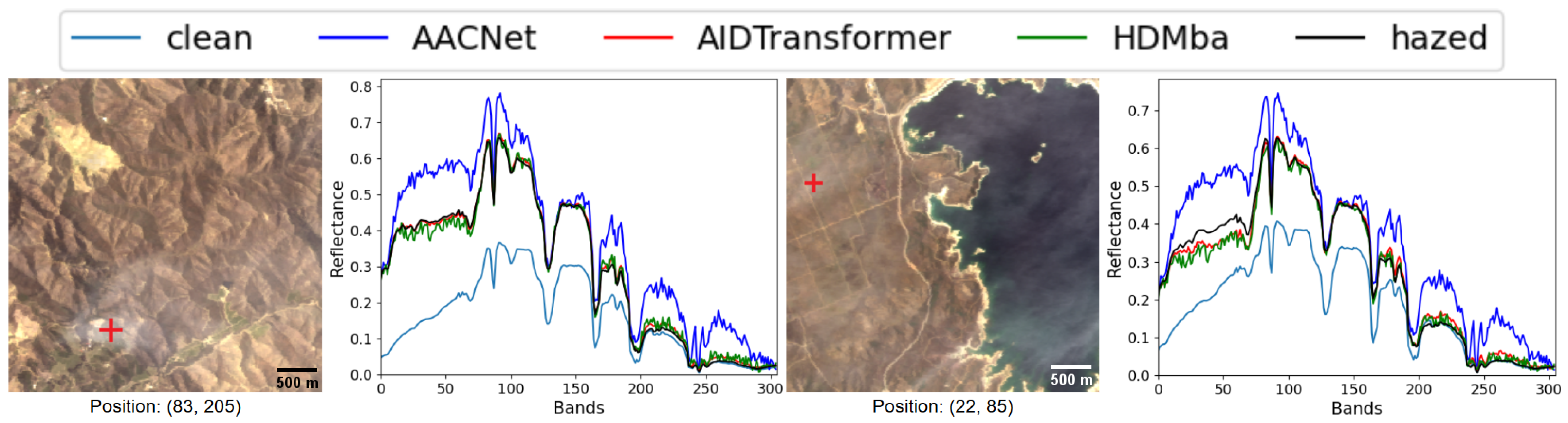 Jimaging 11 00422 g012