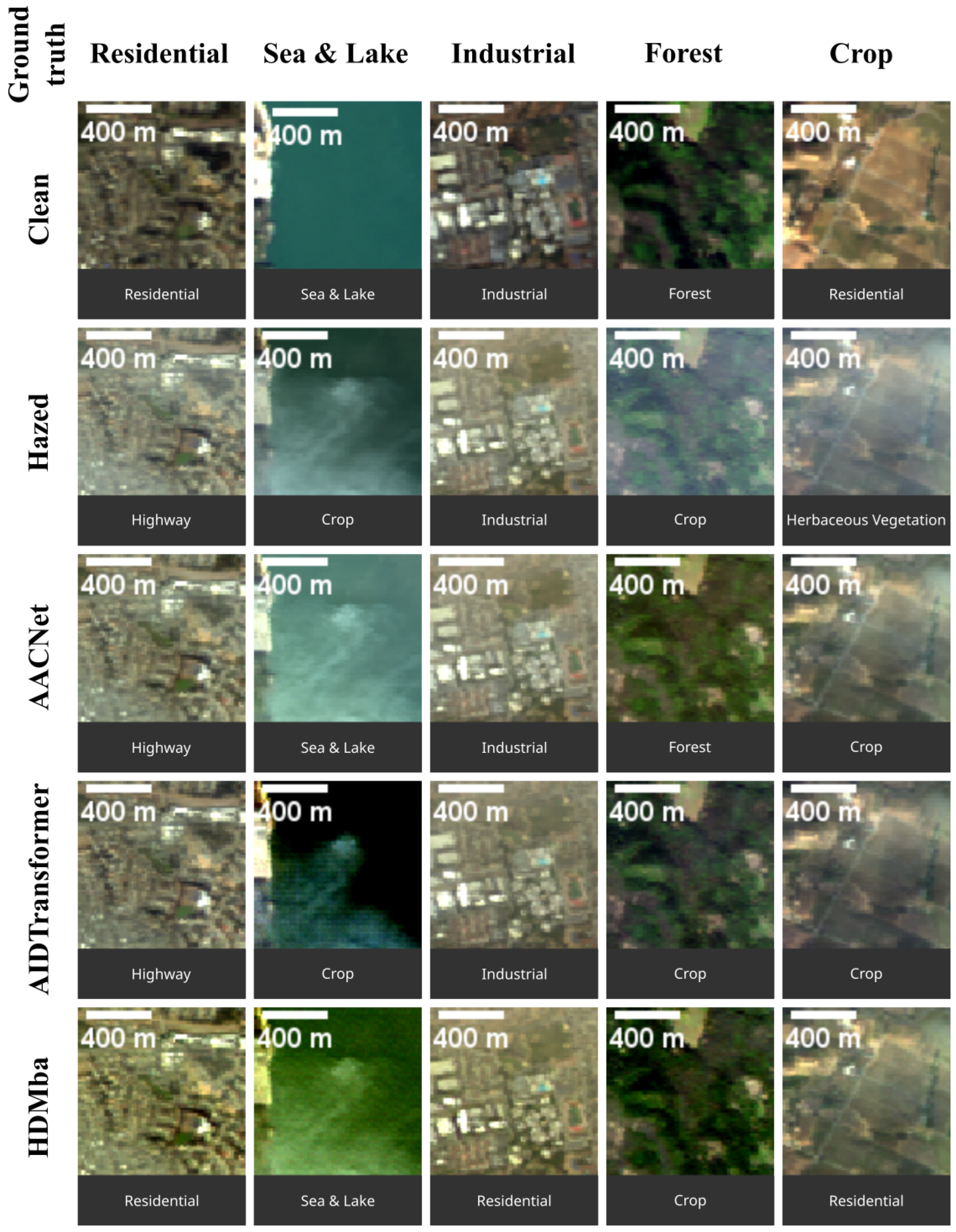 Jimaging 11 00422 g016