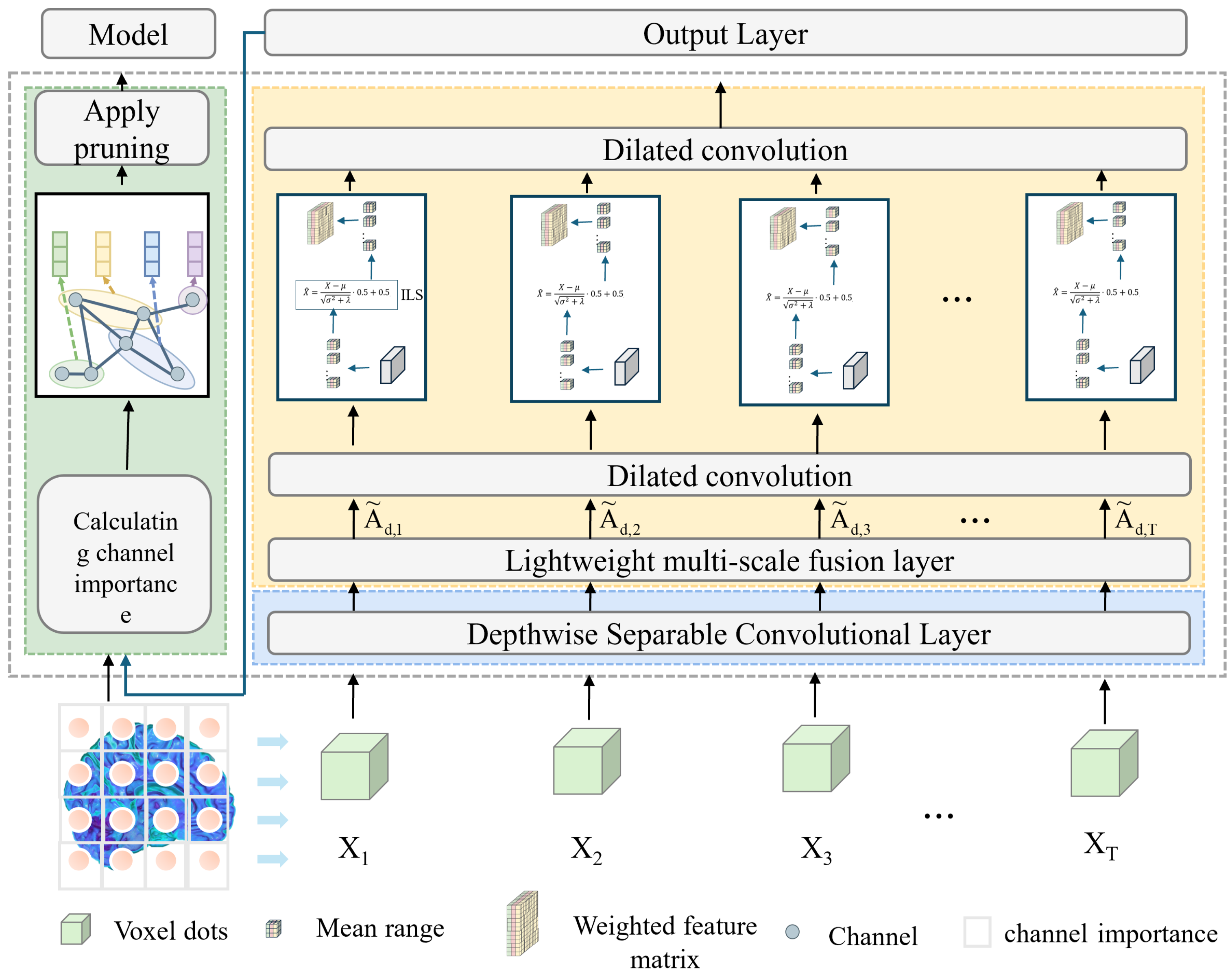 Jimaging 11 00426 g001