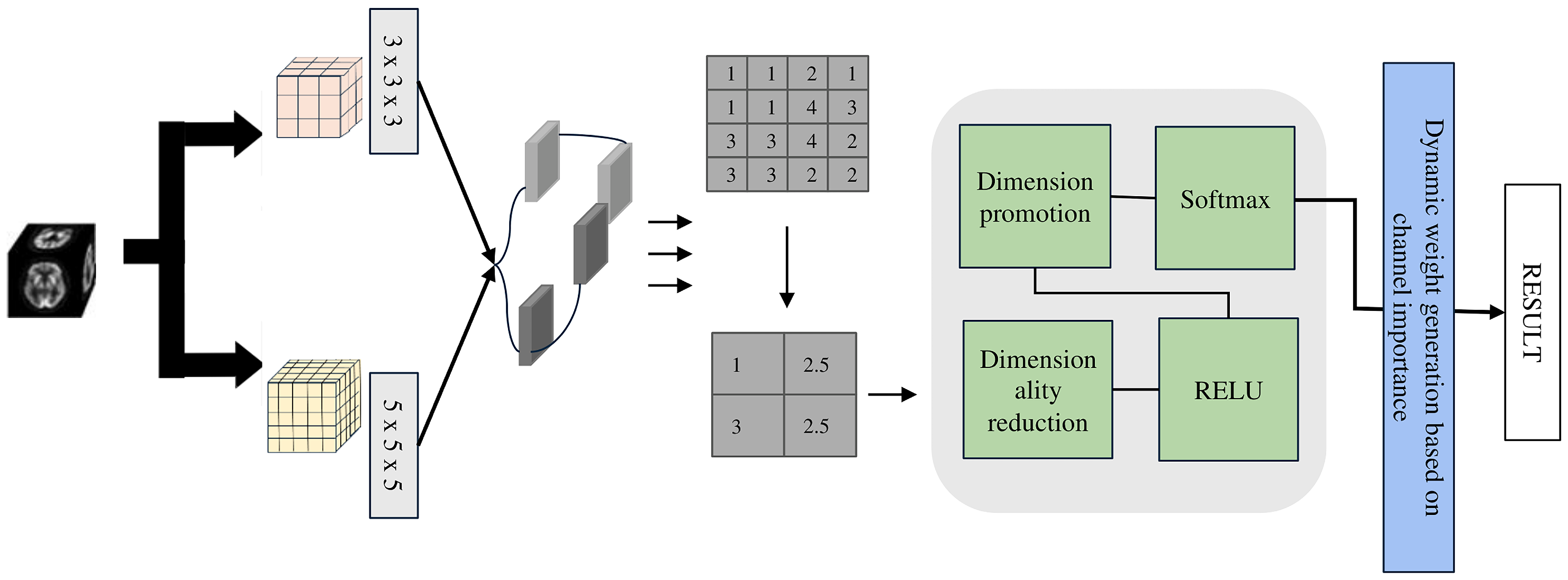 Jimaging 11 00426 g002