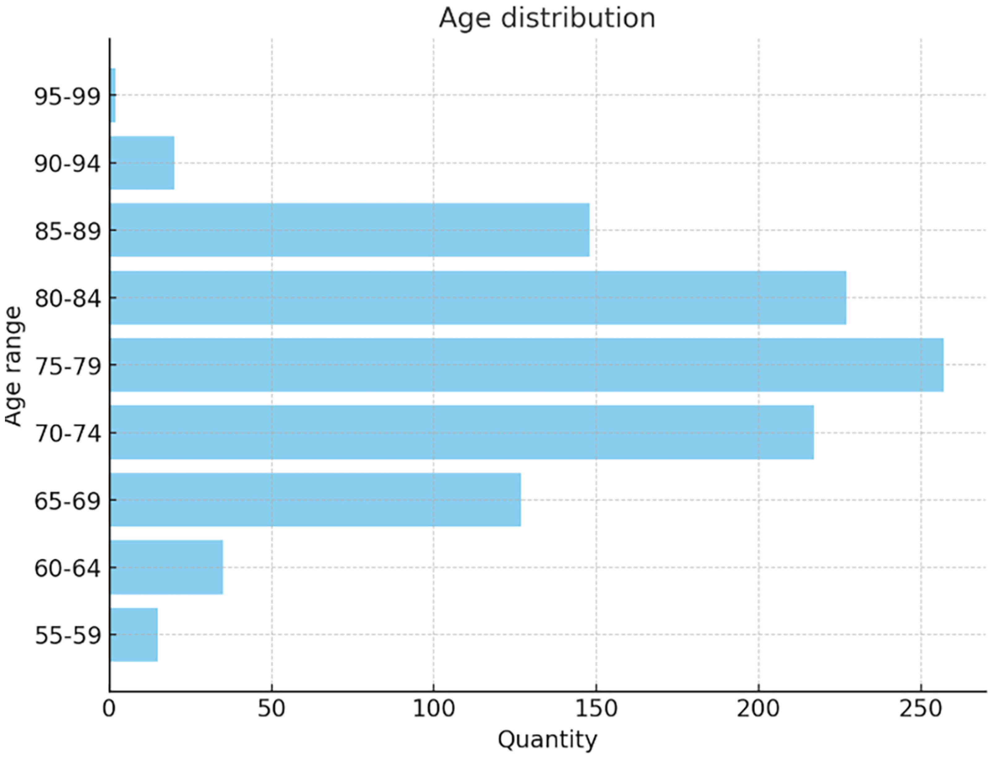 Jimaging 11 00426 g003