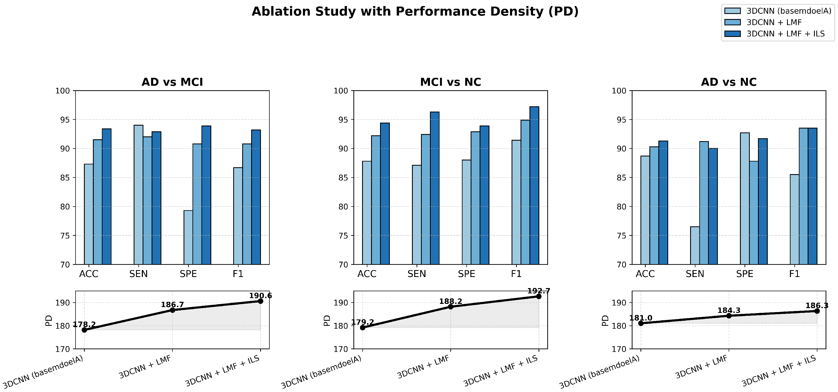 Jimaging 11 00426 g006