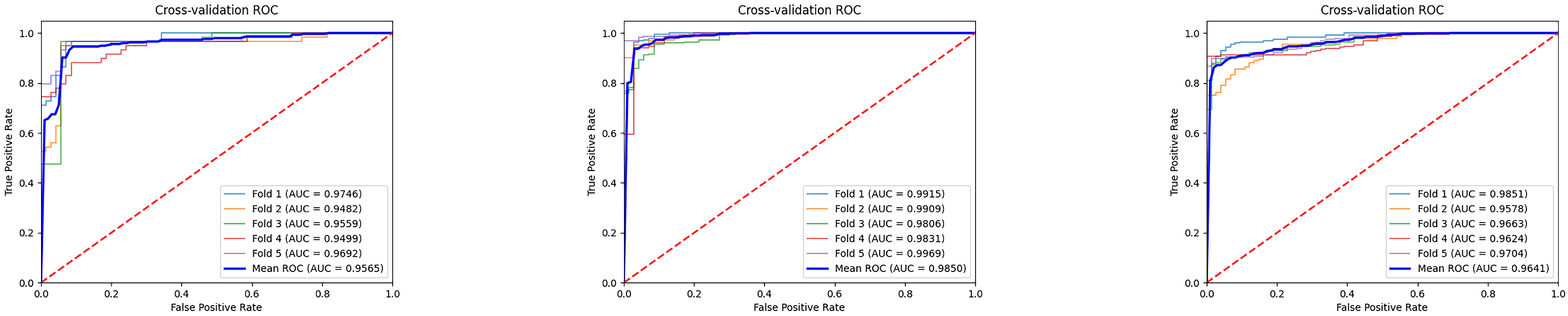 Jimaging 11 00426 g007