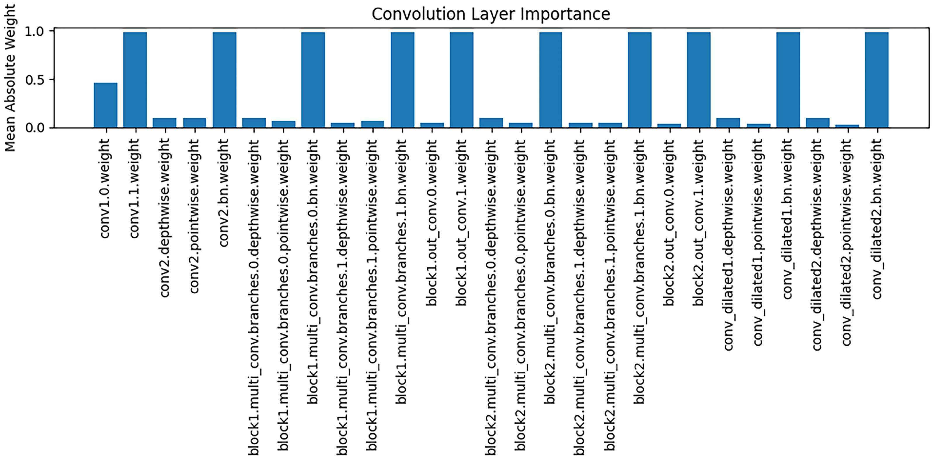 Jimaging 11 00426 g008