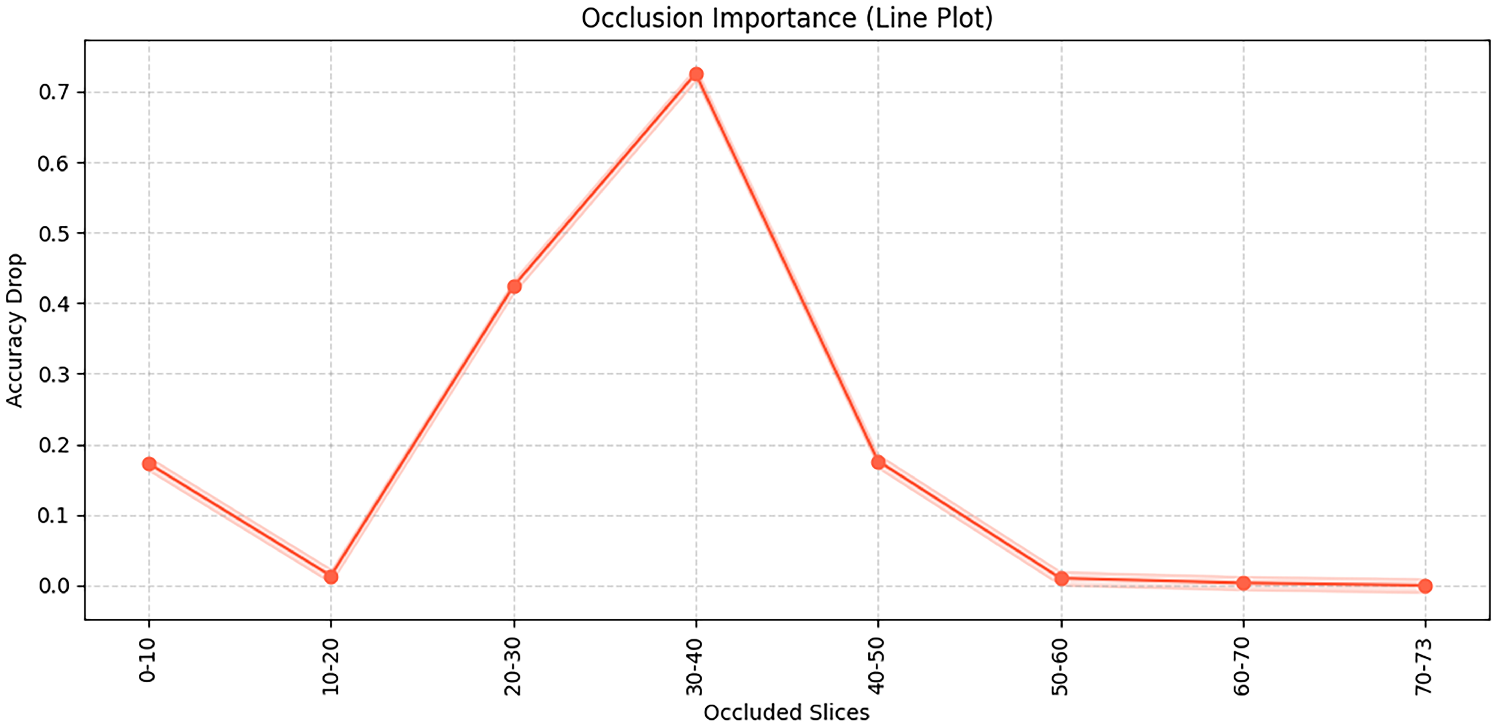 Jimaging 11 00426 g009