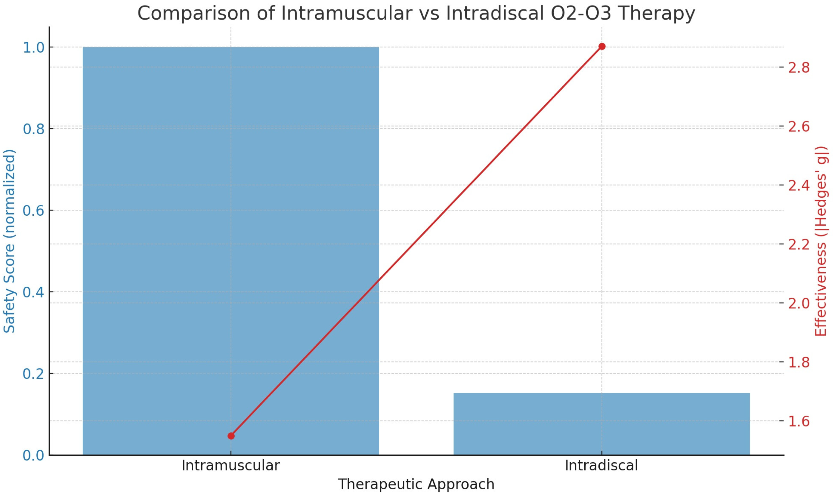 Jimaging 11 00428 g006
