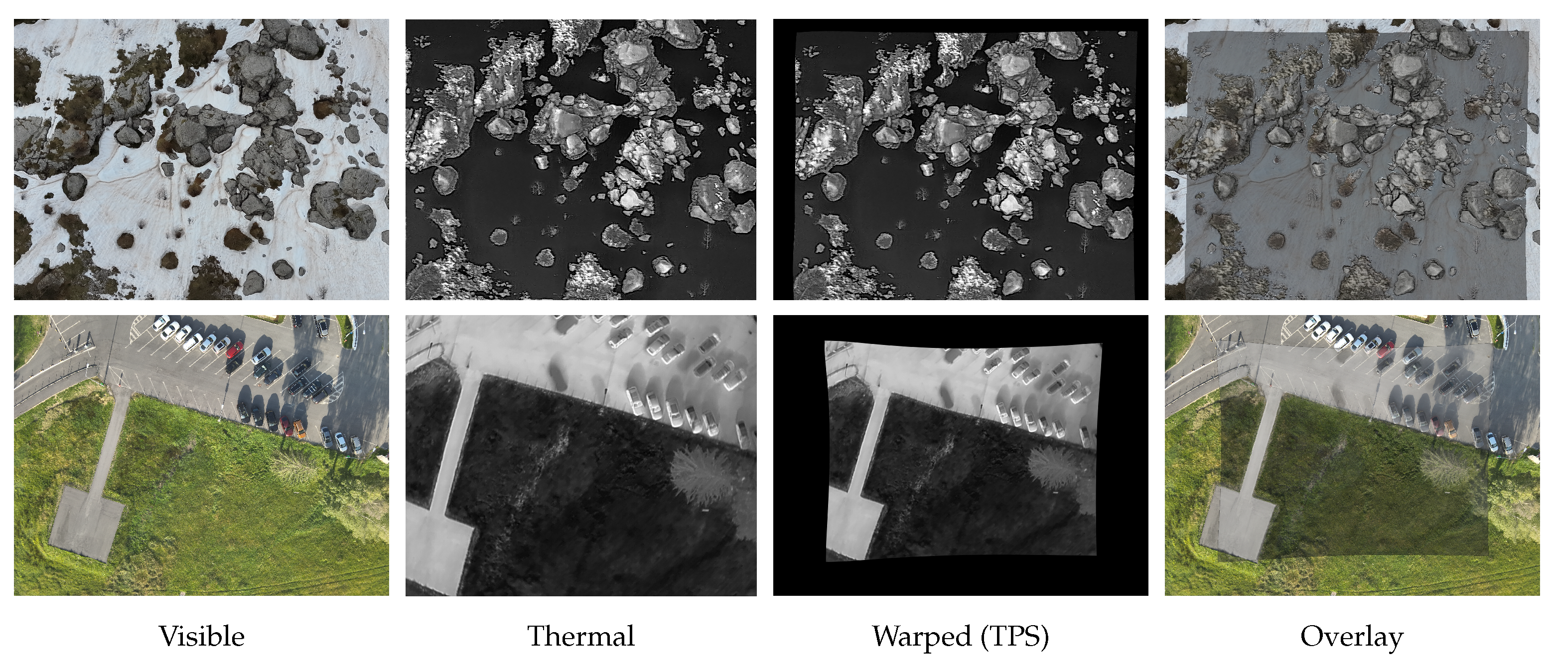 Jimaging 11 00432 g003