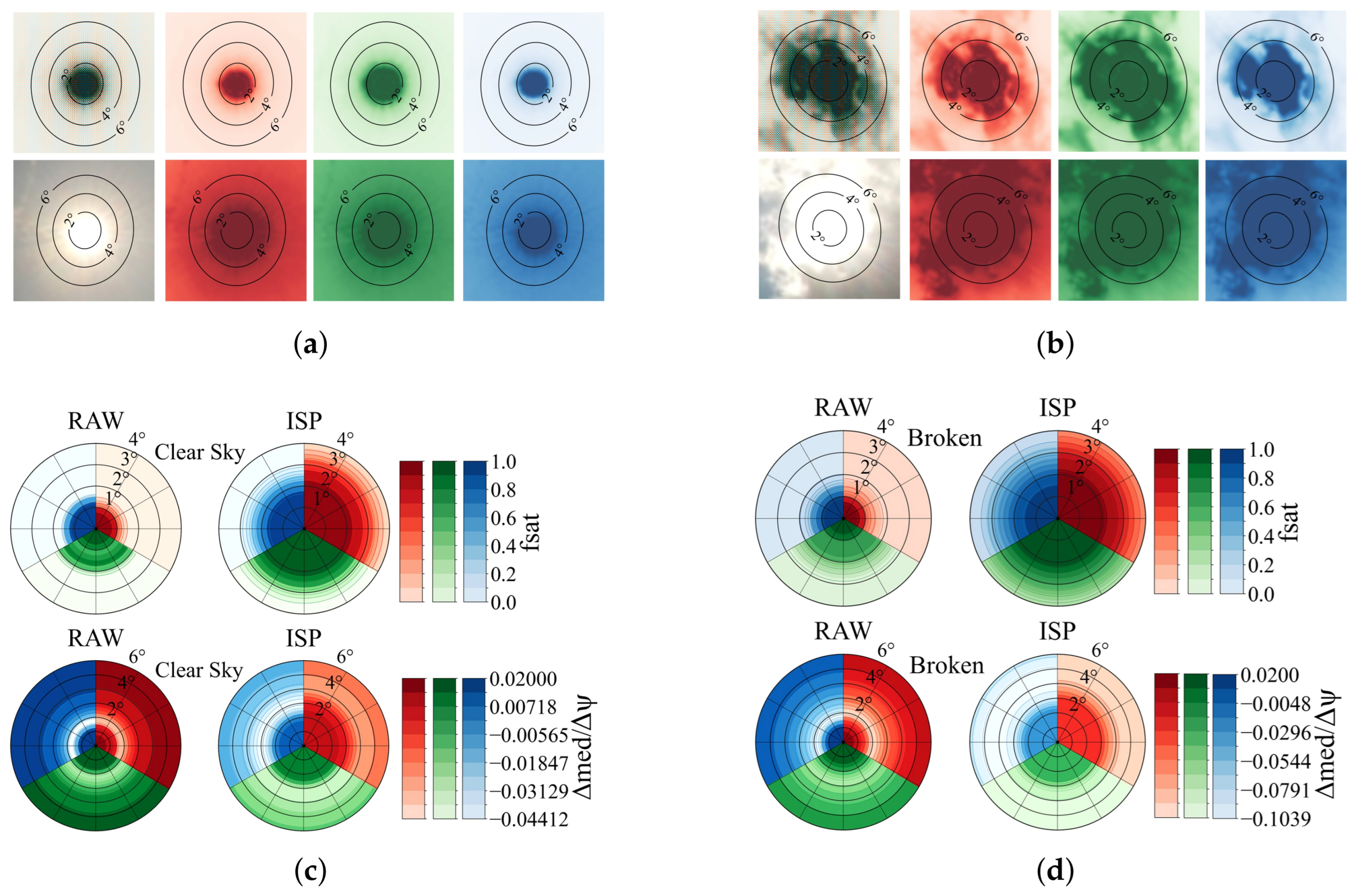 Jimaging 11 00442 g004