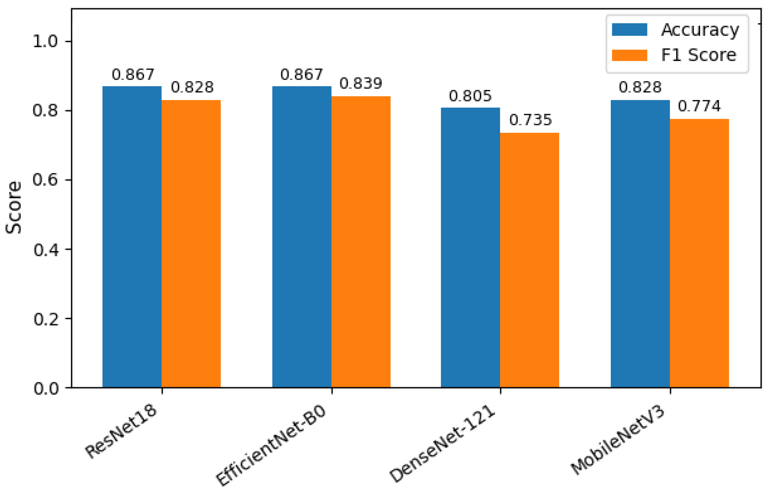 Jimaging 11 00444 g006