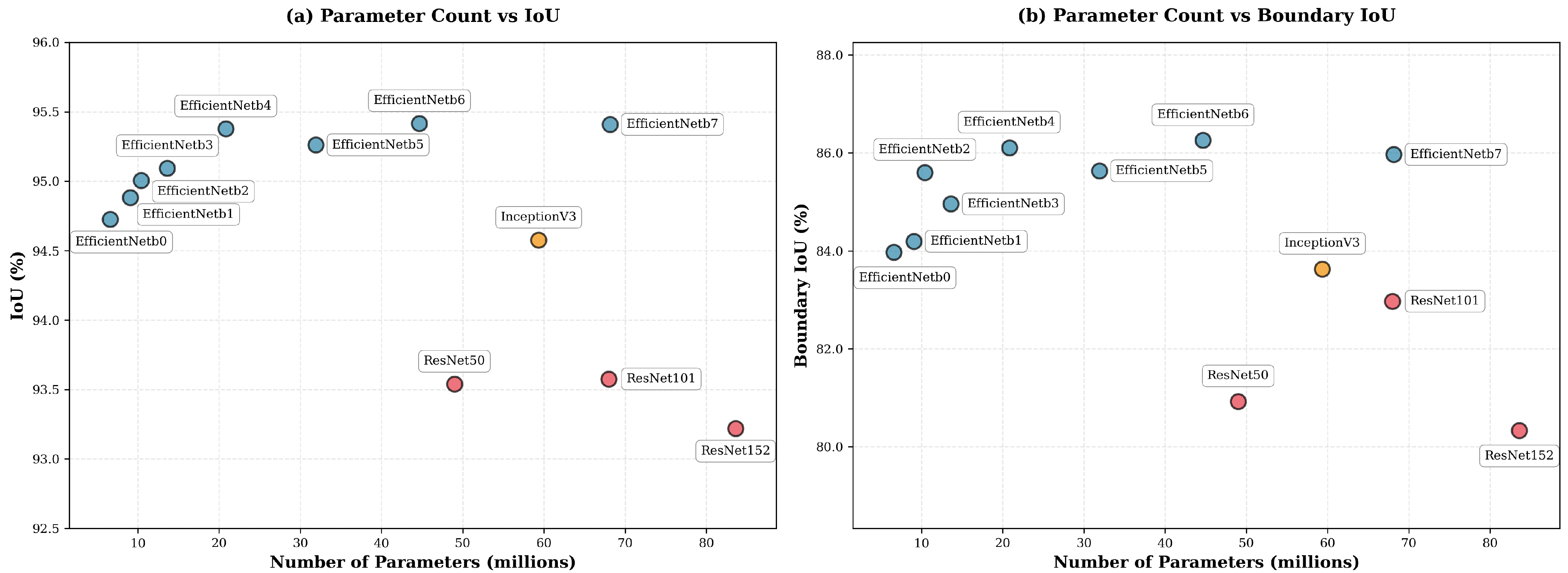 Jimaging 11 00446 g005