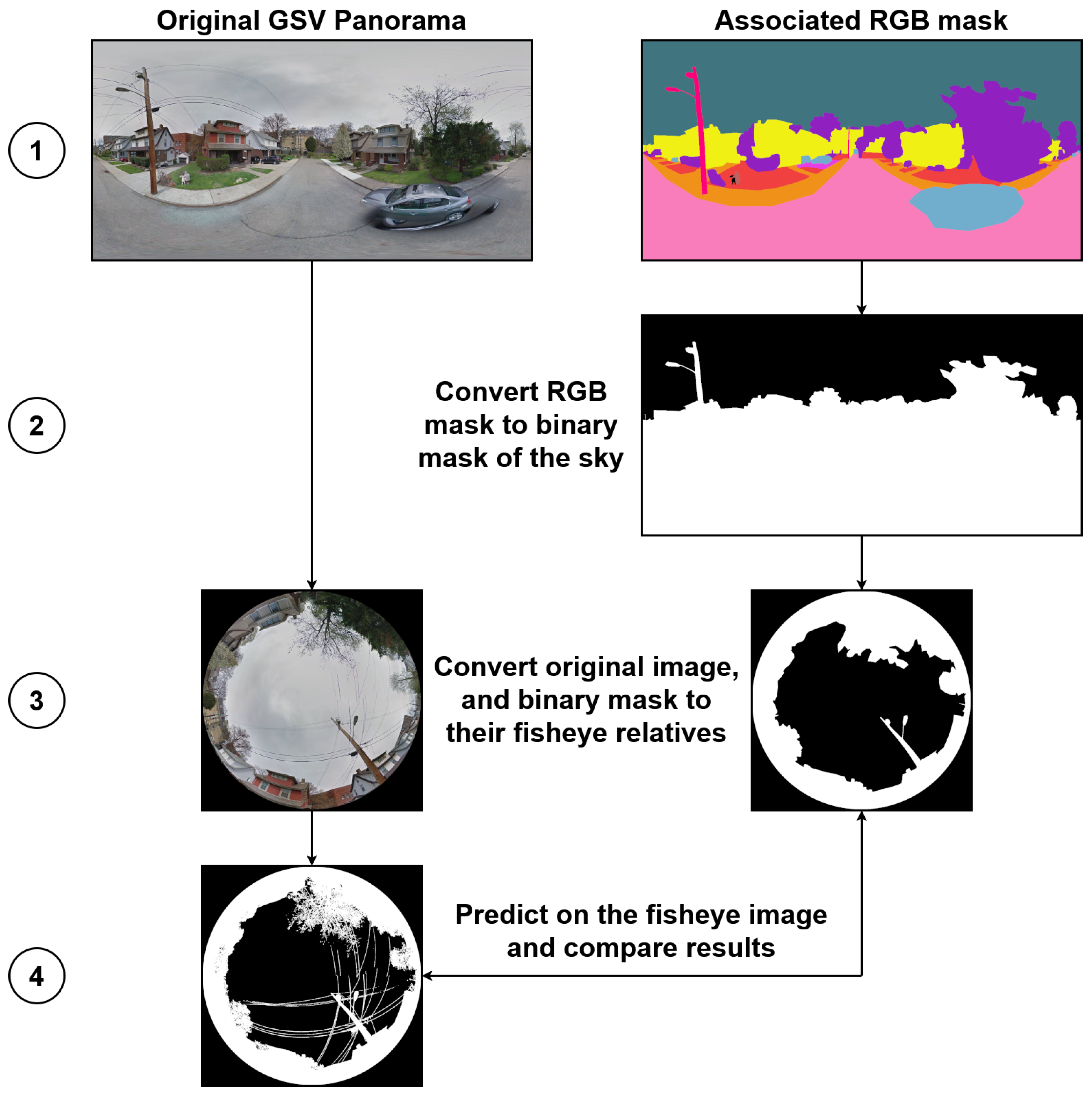 Jimaging 11 00446 g014