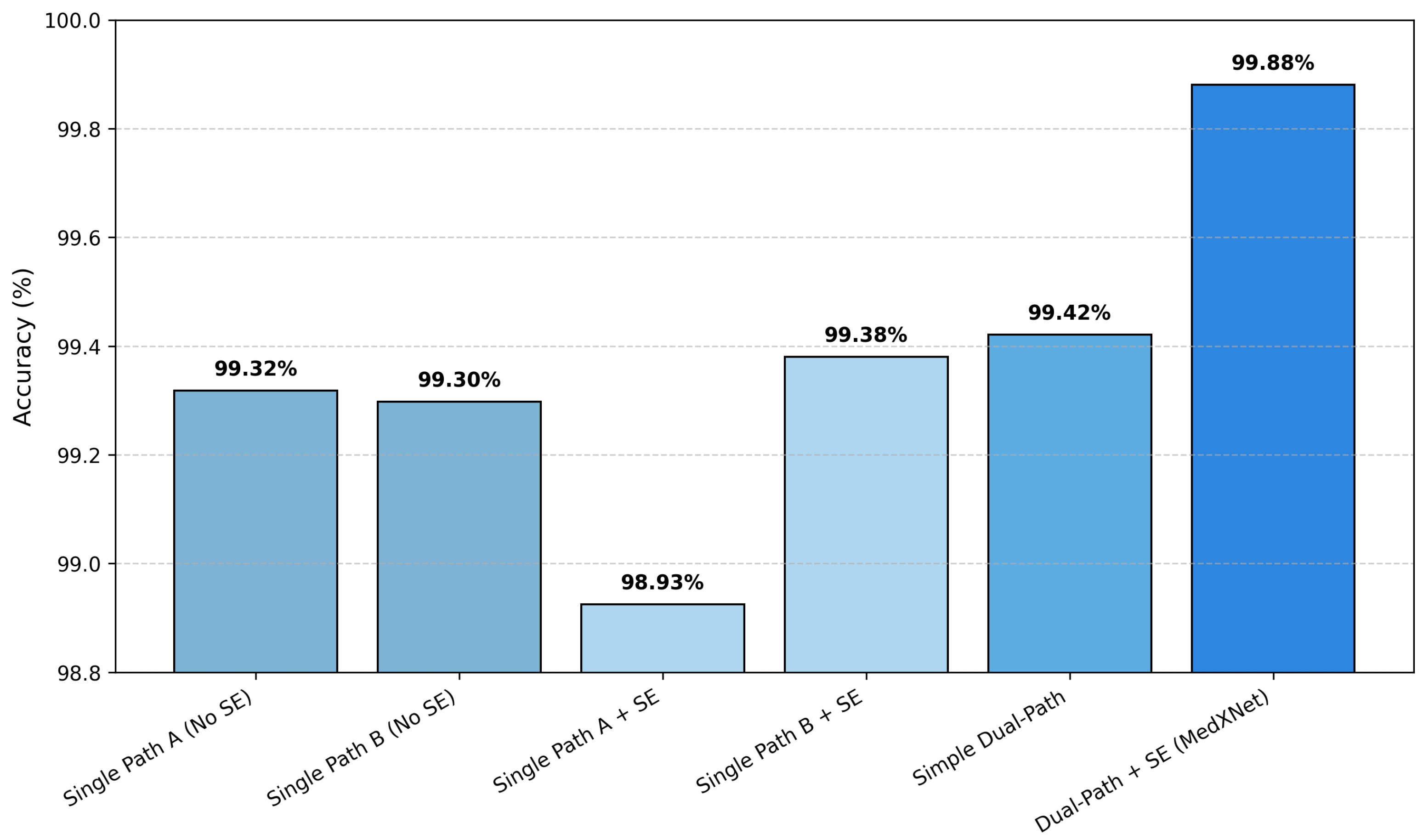 Jimaging 11 00448 g005