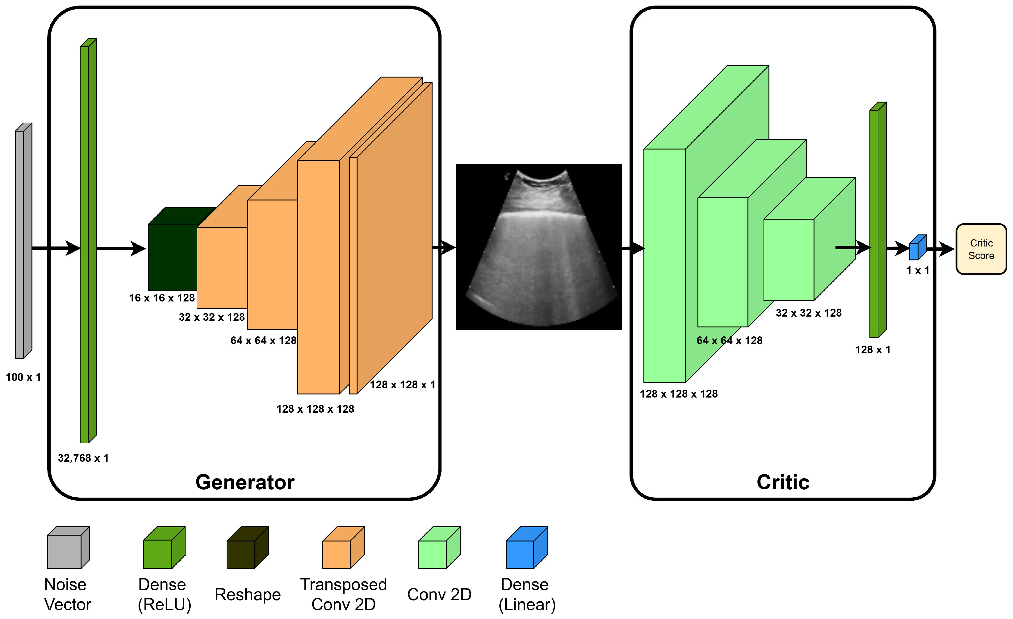 Jimaging 11 00451 g002