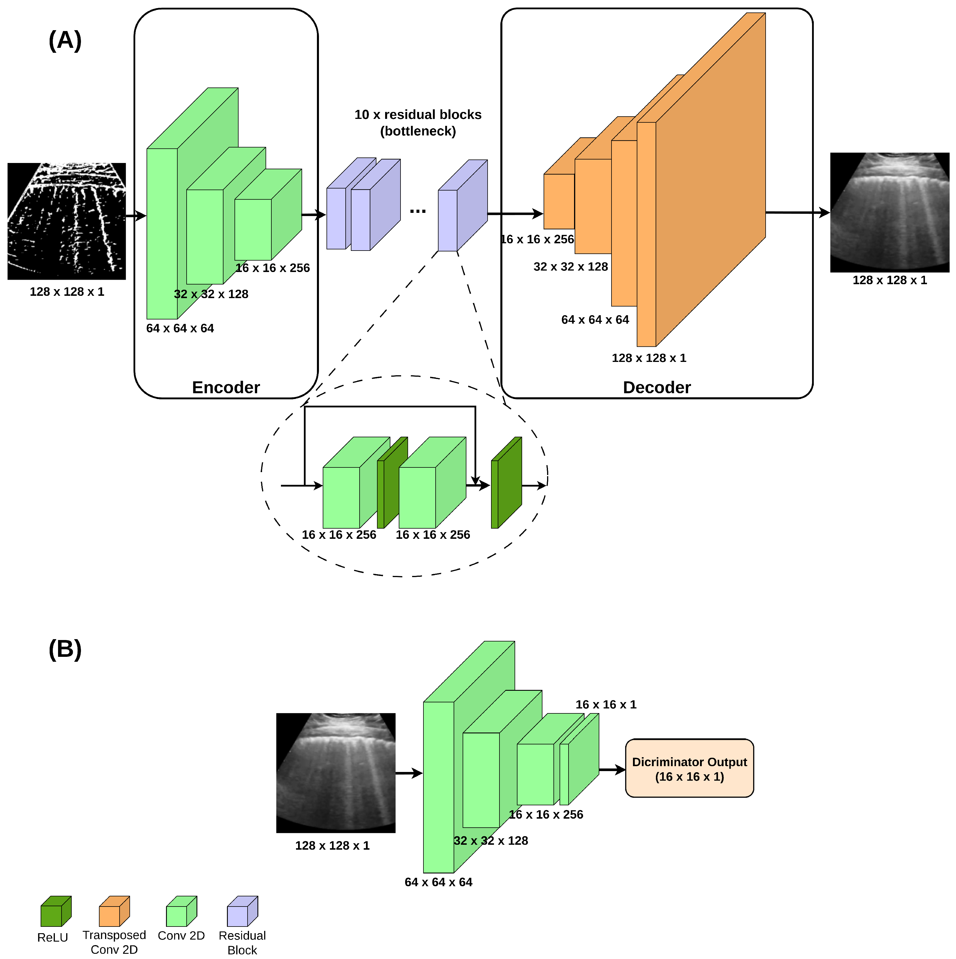 Jimaging 11 00451 g003