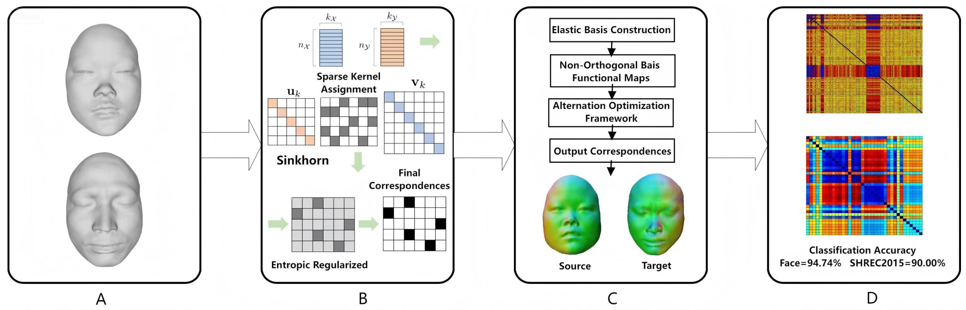Jimaging 11 00452 g001 Jimaging 11 00452 g001