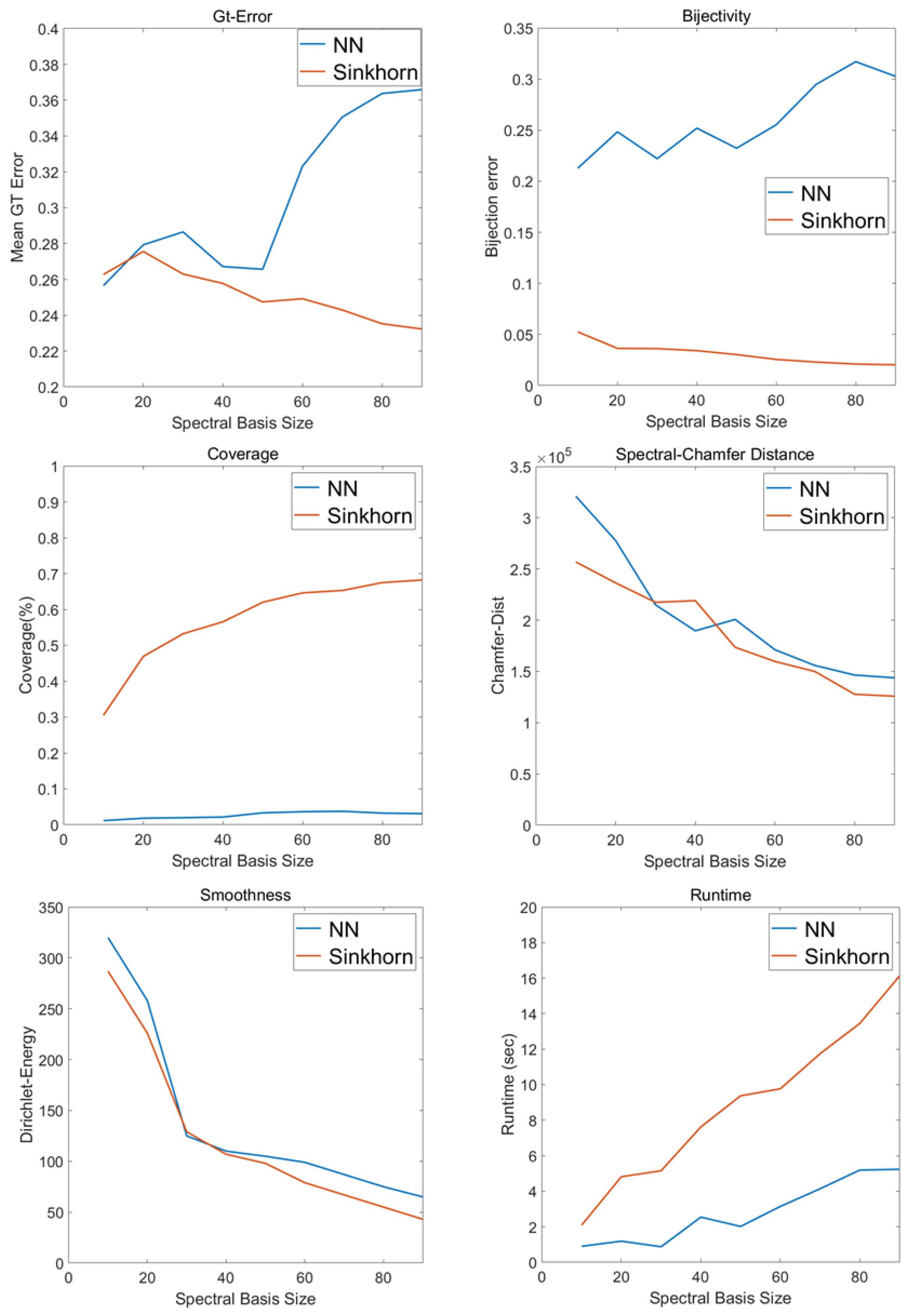 Jimaging 11 00452 g003 Jimaging 11 00452 g003