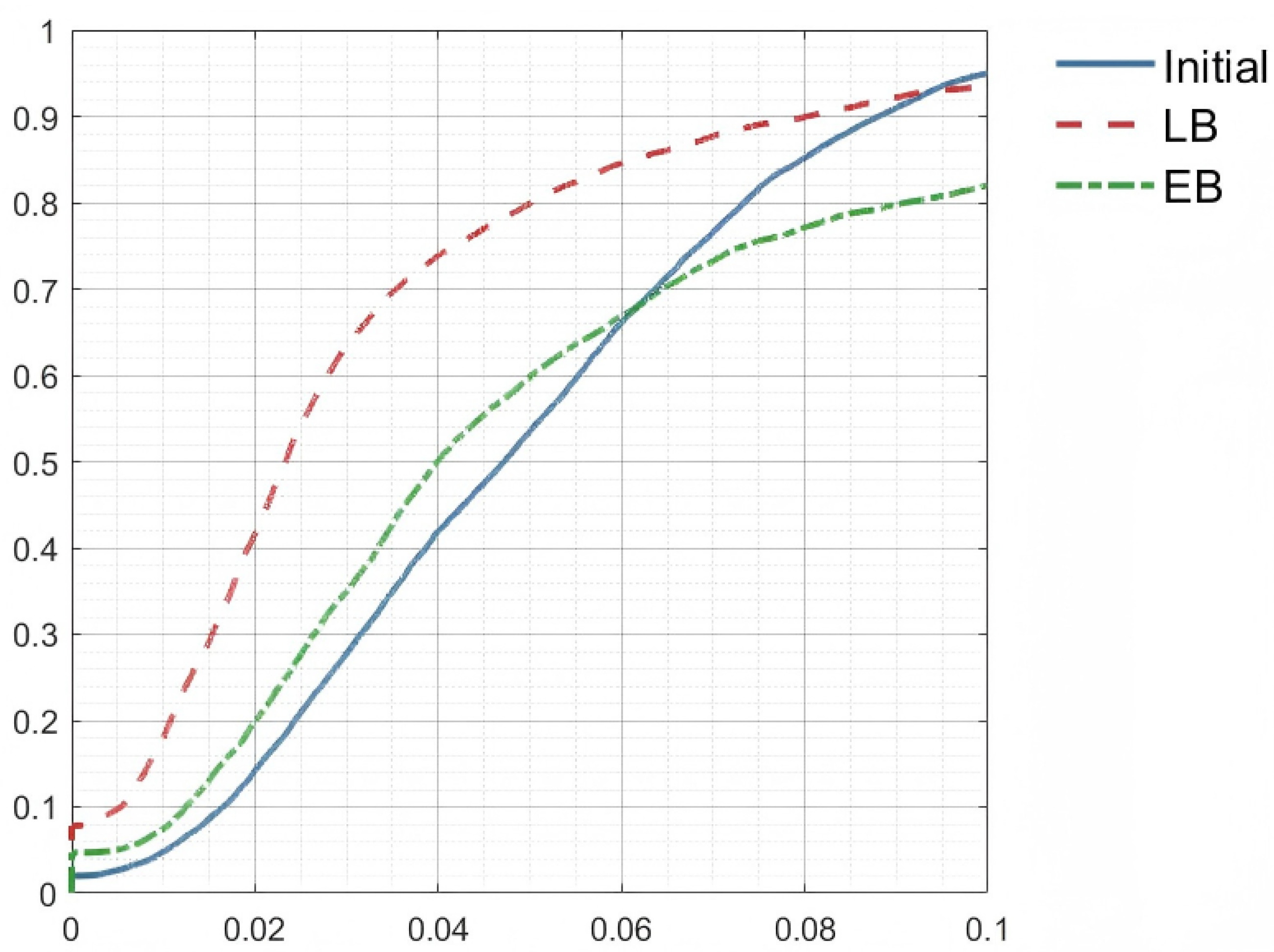 Jimaging 11 00452 g005 Jimaging 11 00452 g005