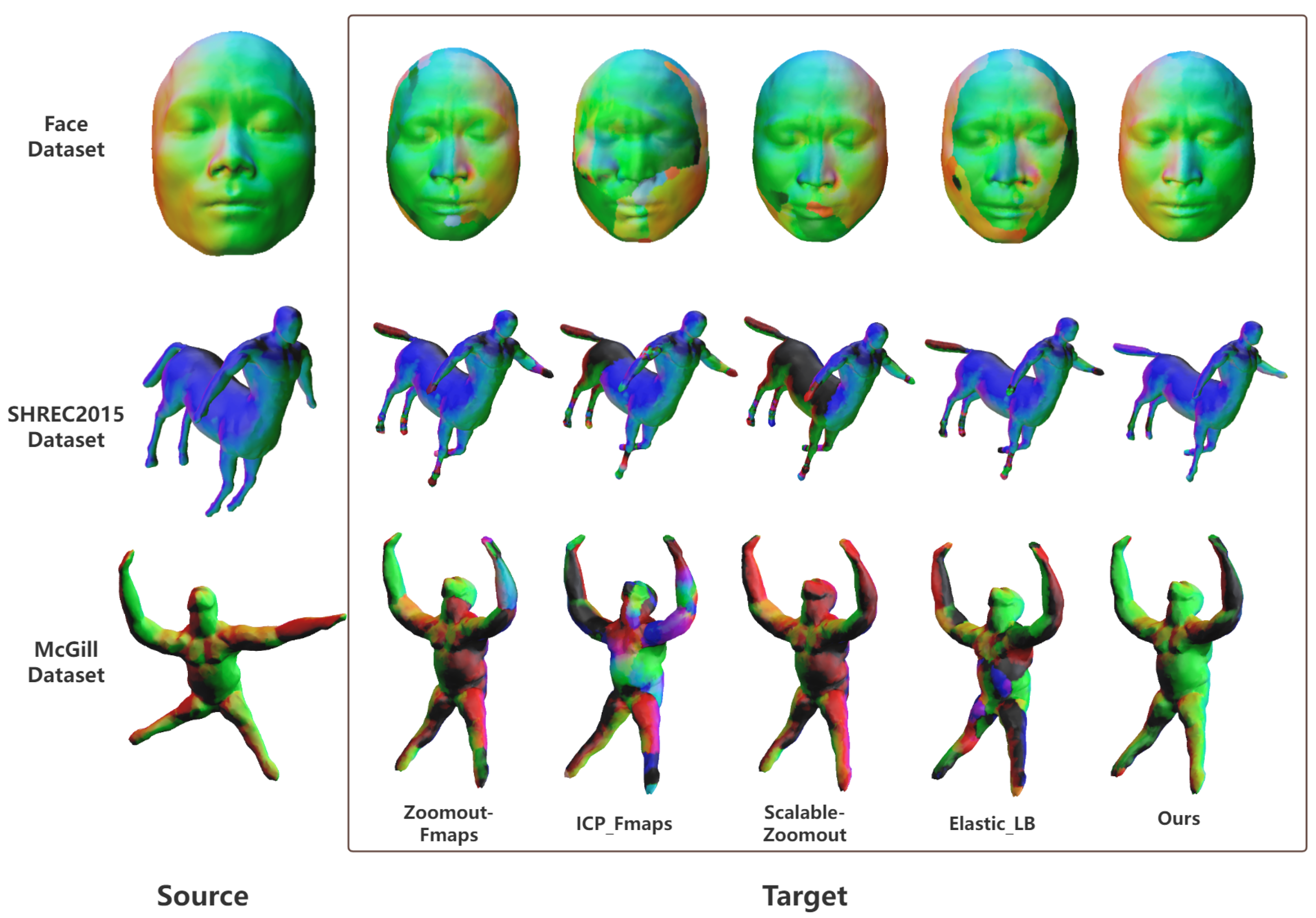 Jimaging 11 00452 g006 Jimaging 11 00452 g006