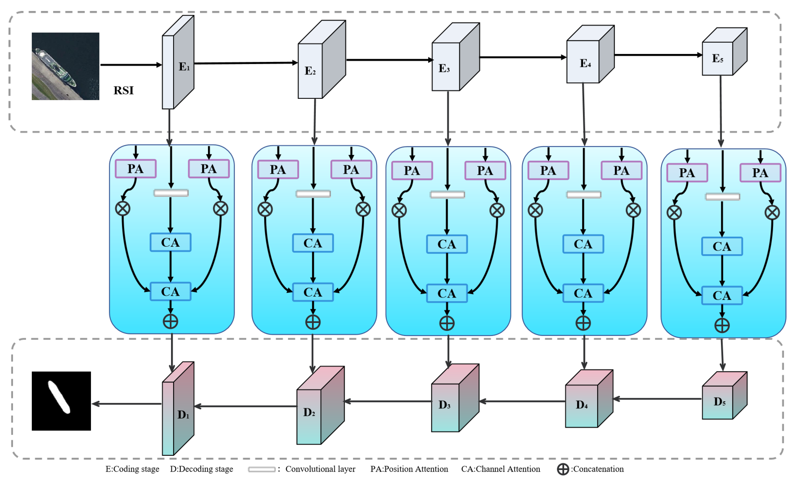 Jimaging 11 00453 g001