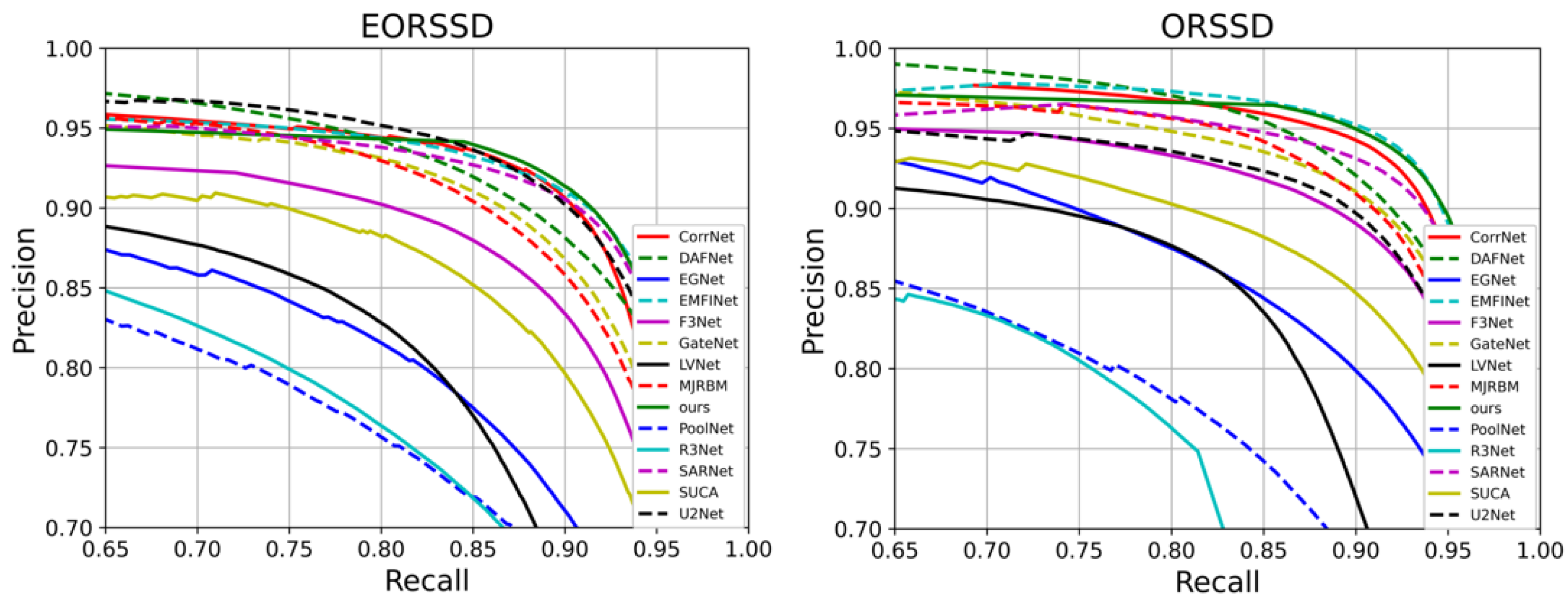 Jimaging 11 00453 g004