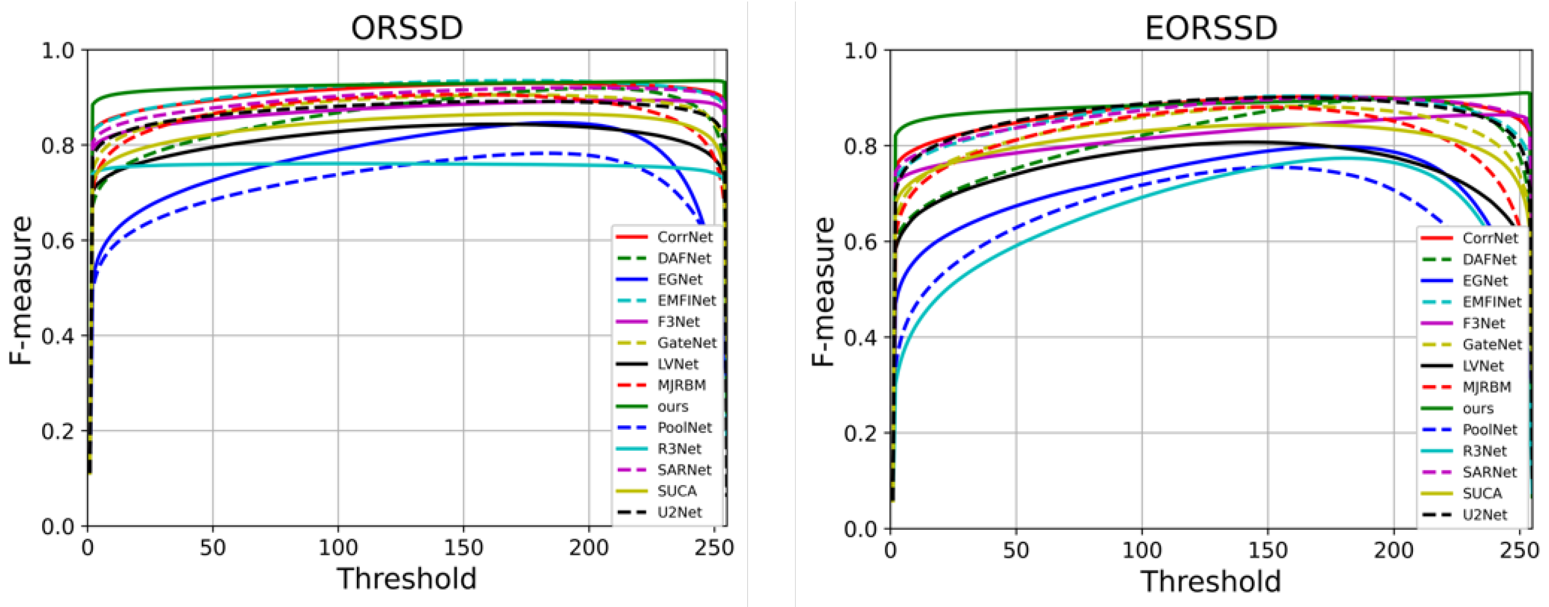 Jimaging 11 00453 g005