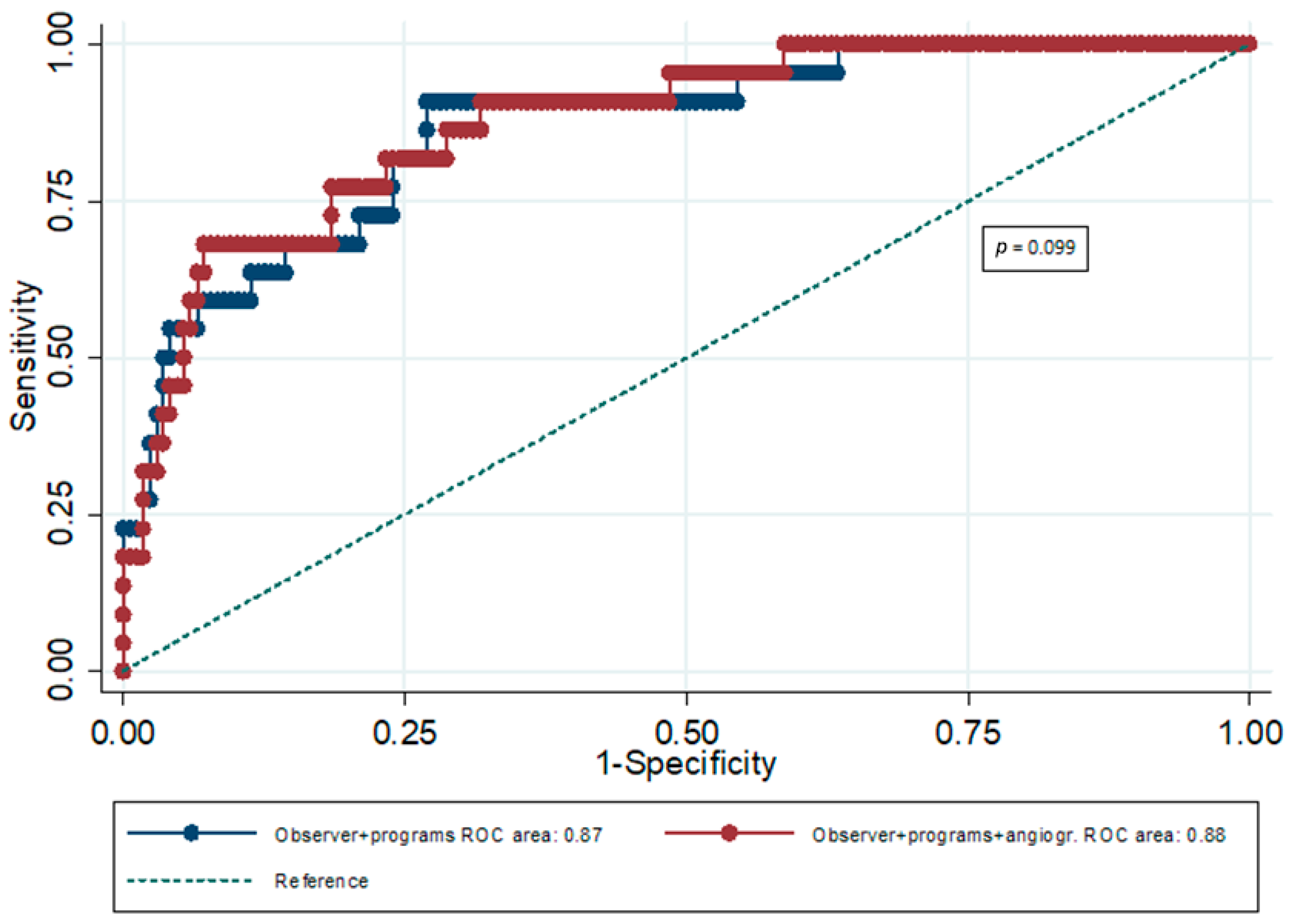 Jimaging 12 00006 g002